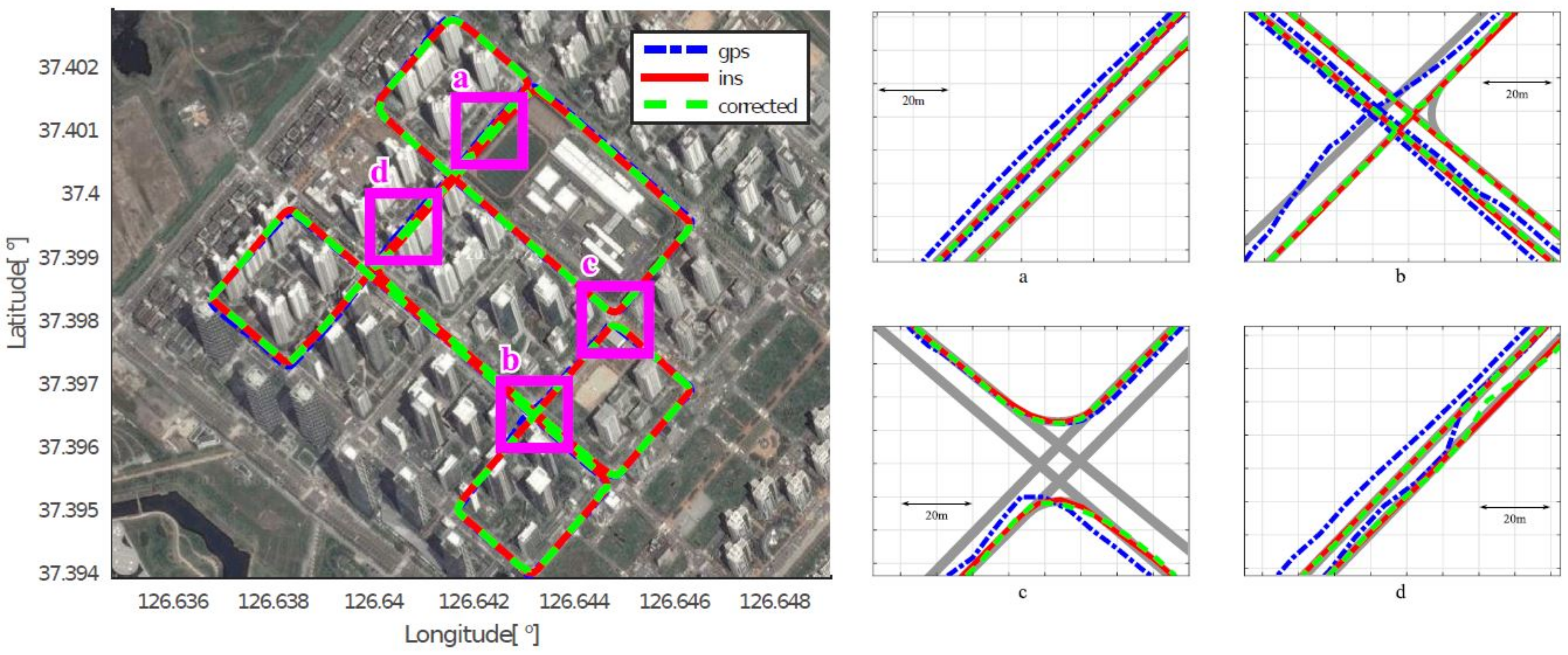 Sensors 18 03836 g011