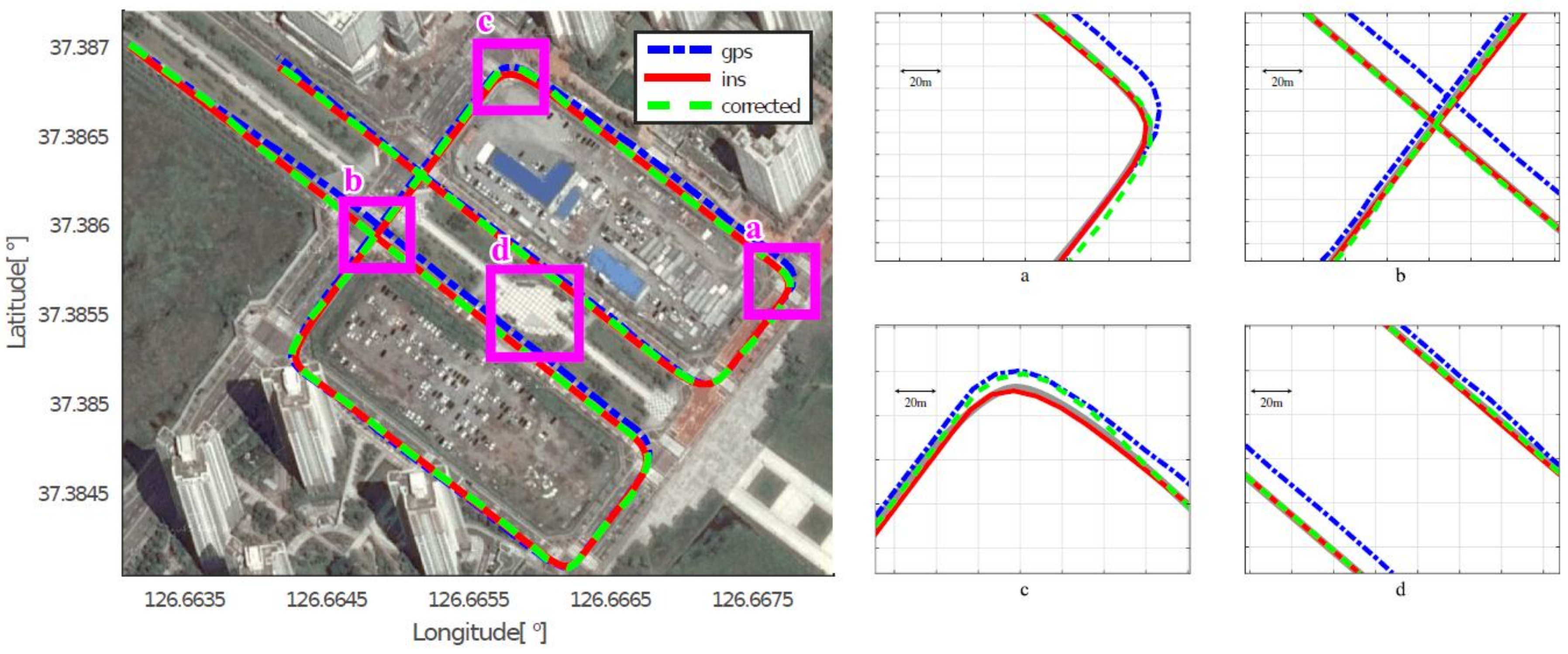 Sensors 18 03836 g013