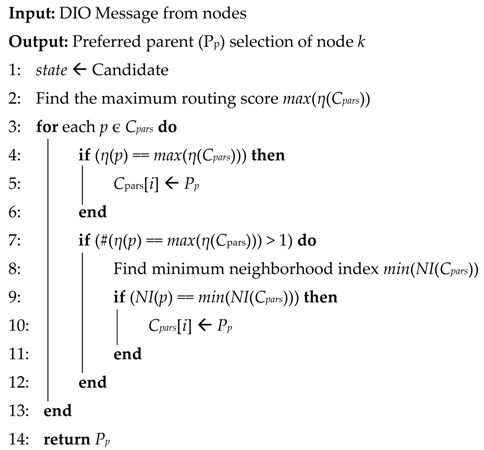 Sensors 18 03838 i001 Sensors 18 03838 i001