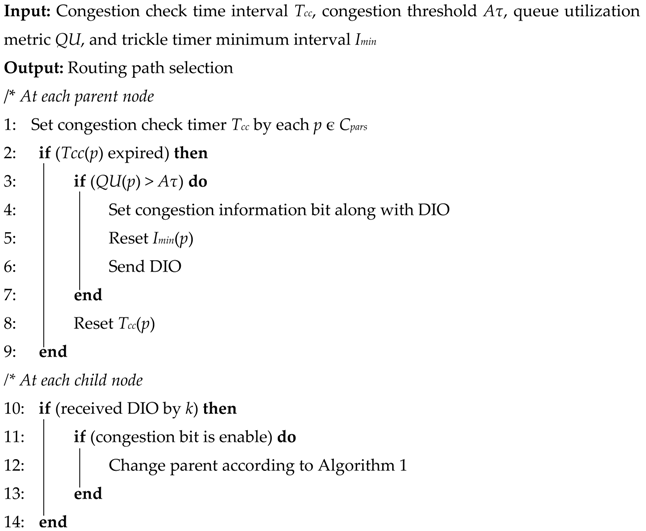 Sensors 18 03838 i002 Sensors 18 03838 i002