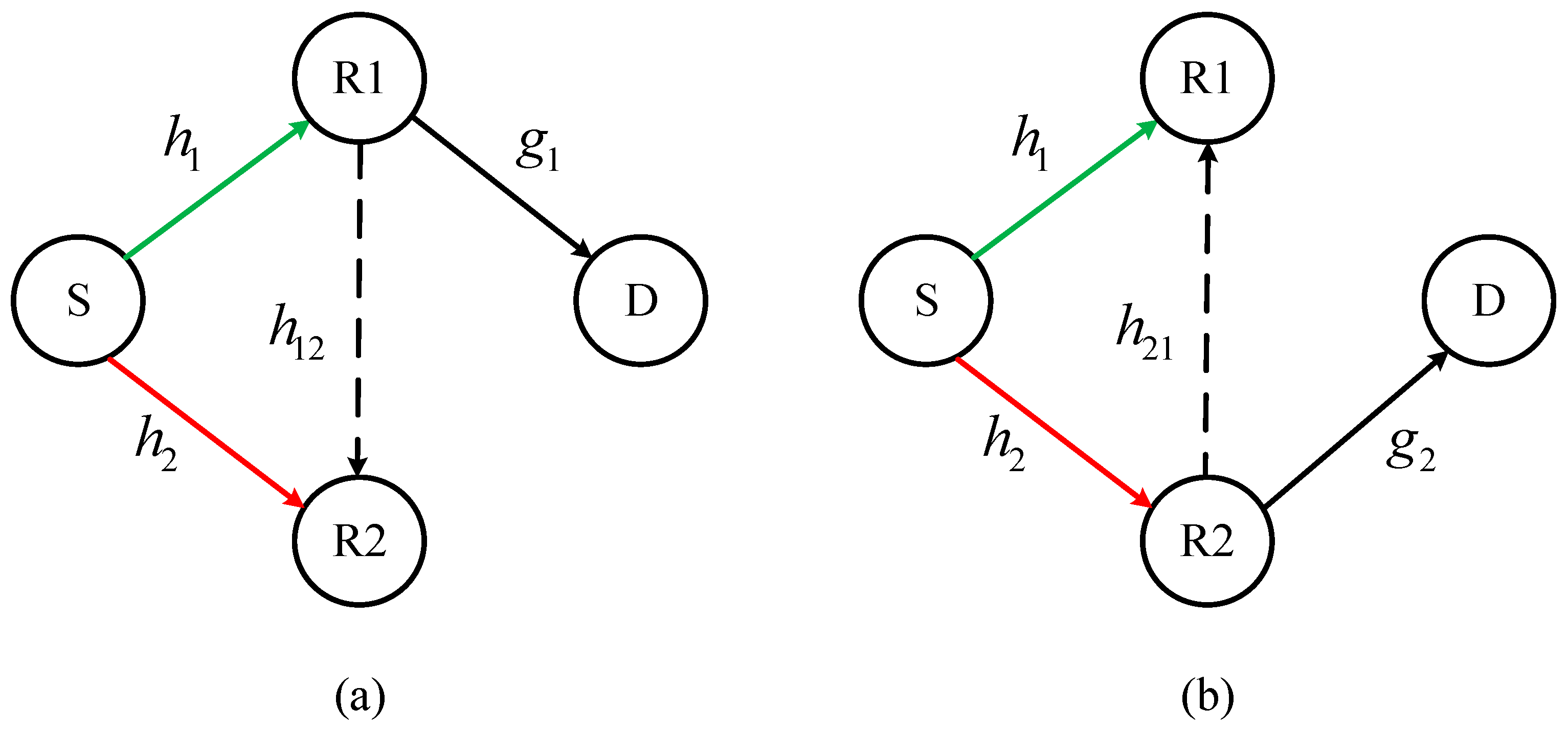 Sensors 18 03839 g001