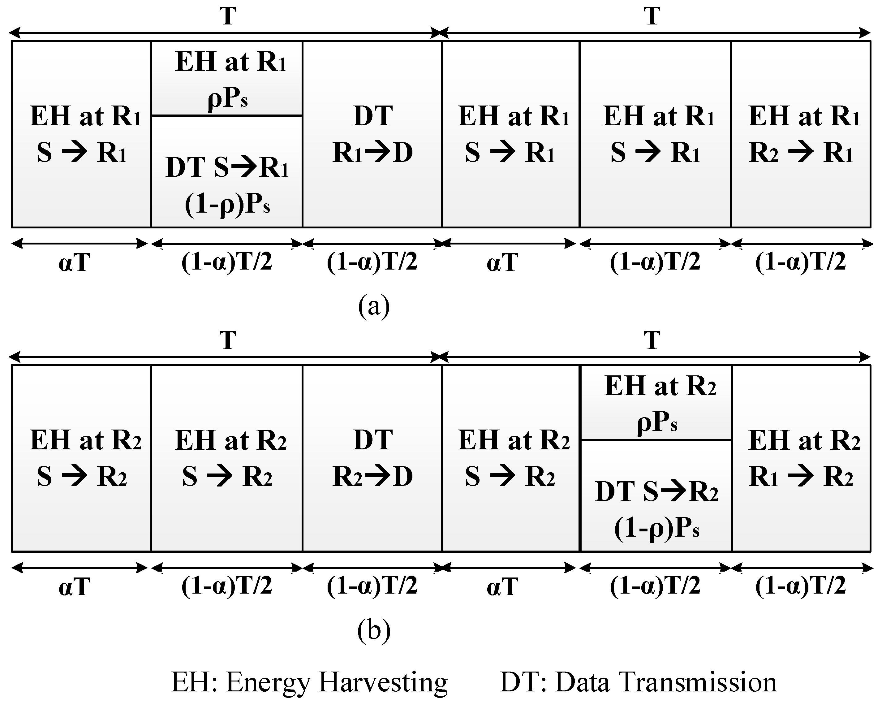 Sensors 18 03839 g002