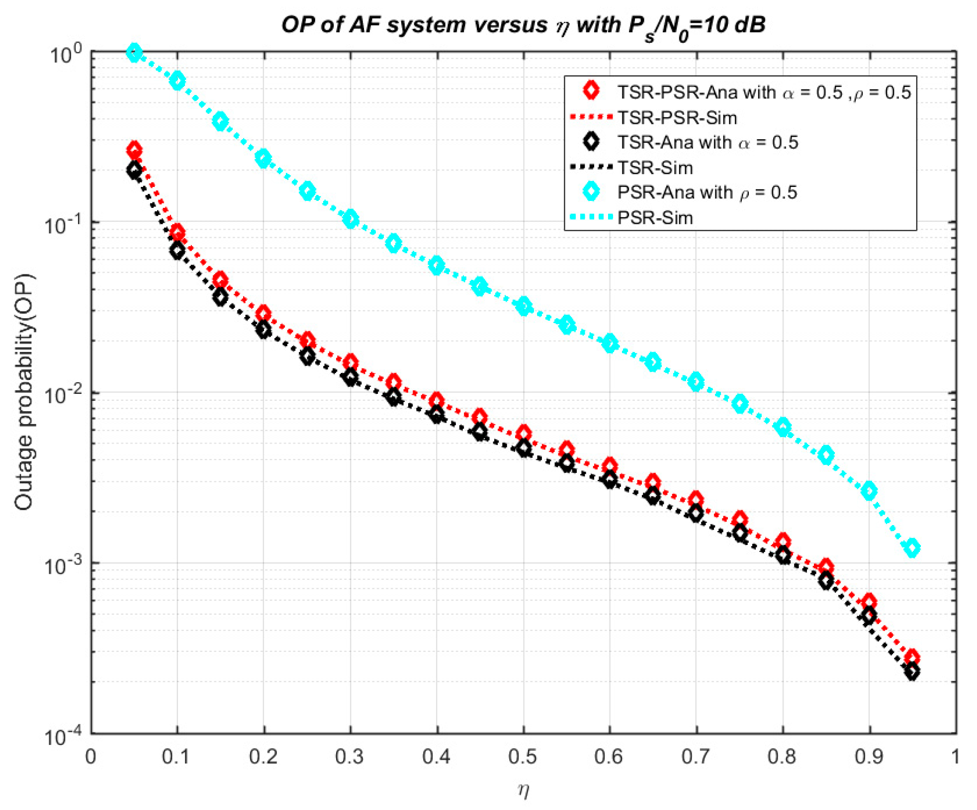 Sensors 18 03839 g003