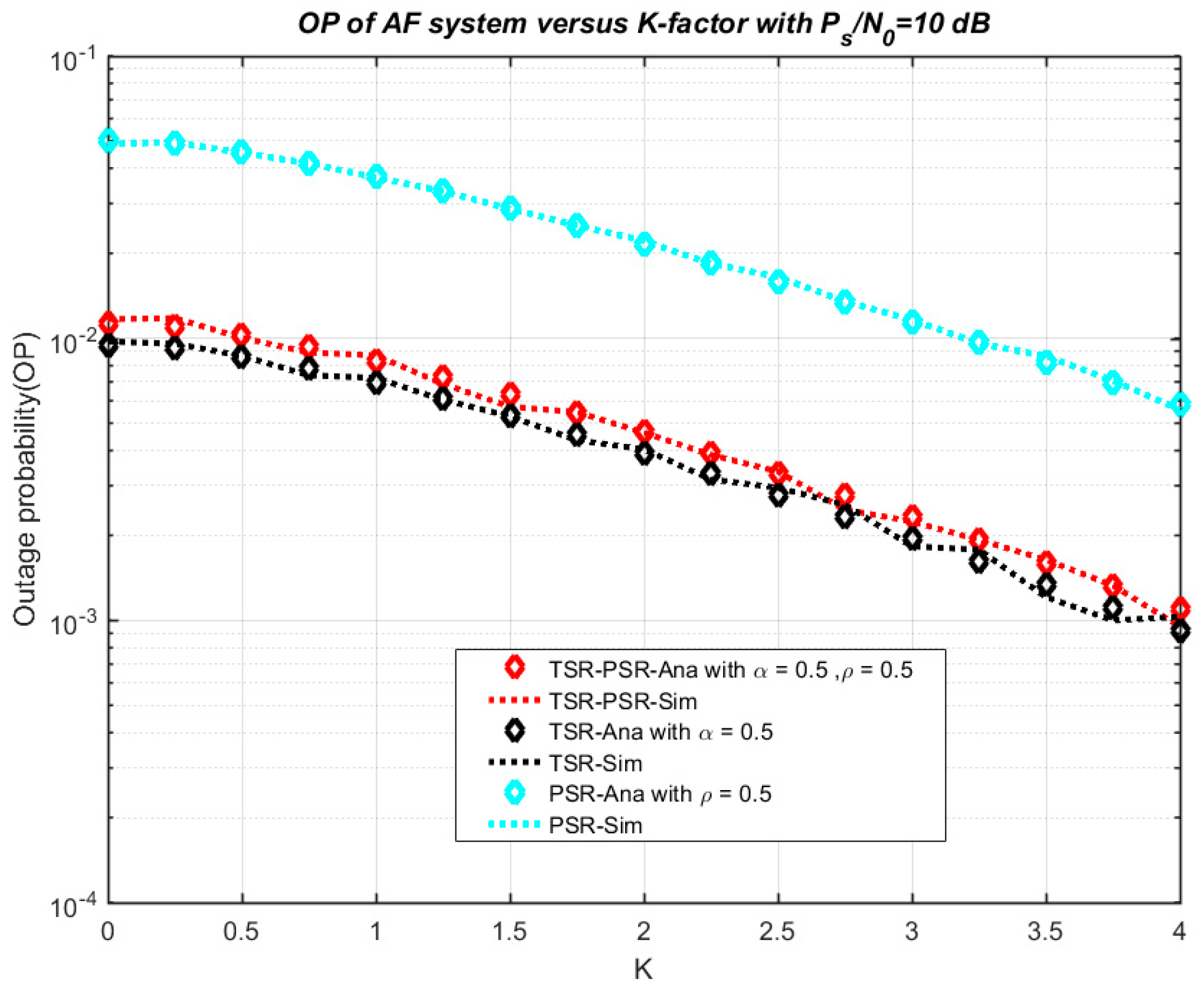 Sensors 18 03839 g004