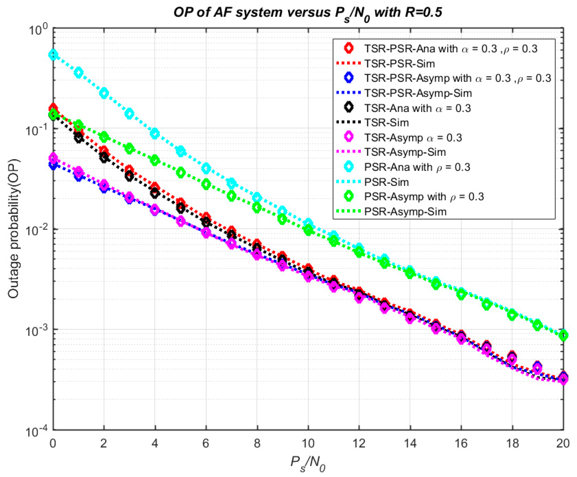 Sensors 18 03839 g005