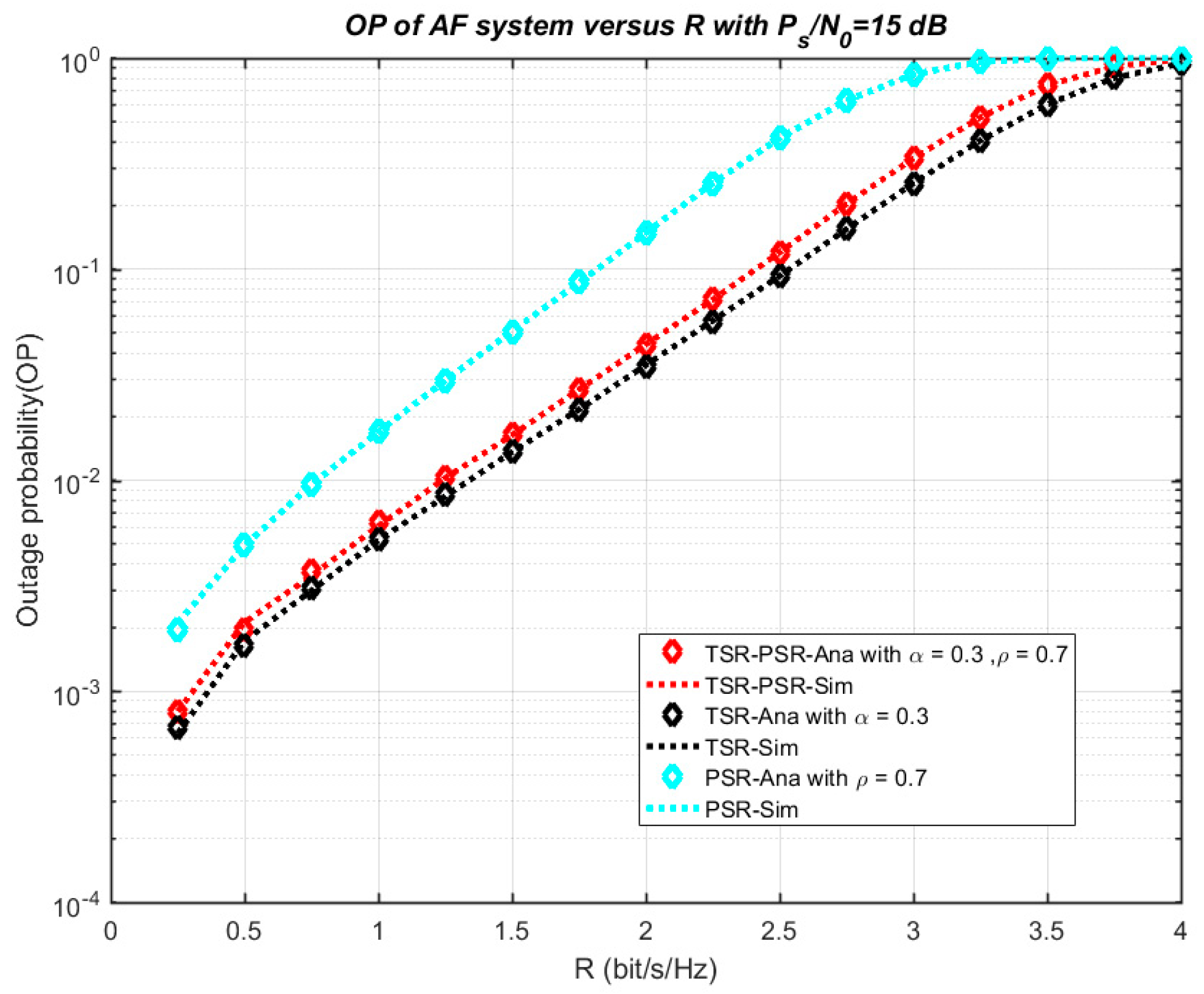 Sensors 18 03839 g006