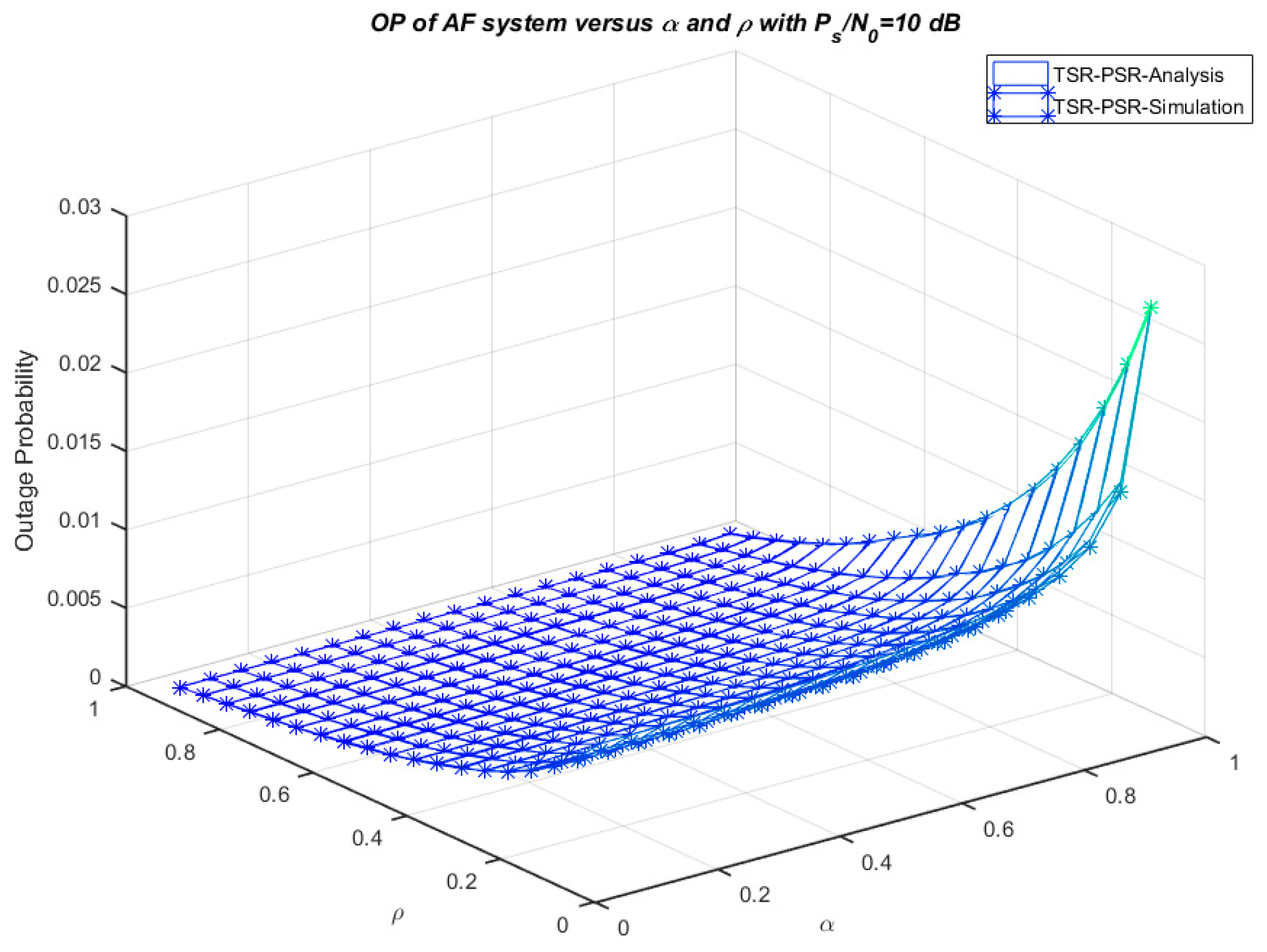 Sensors 18 03839 g007