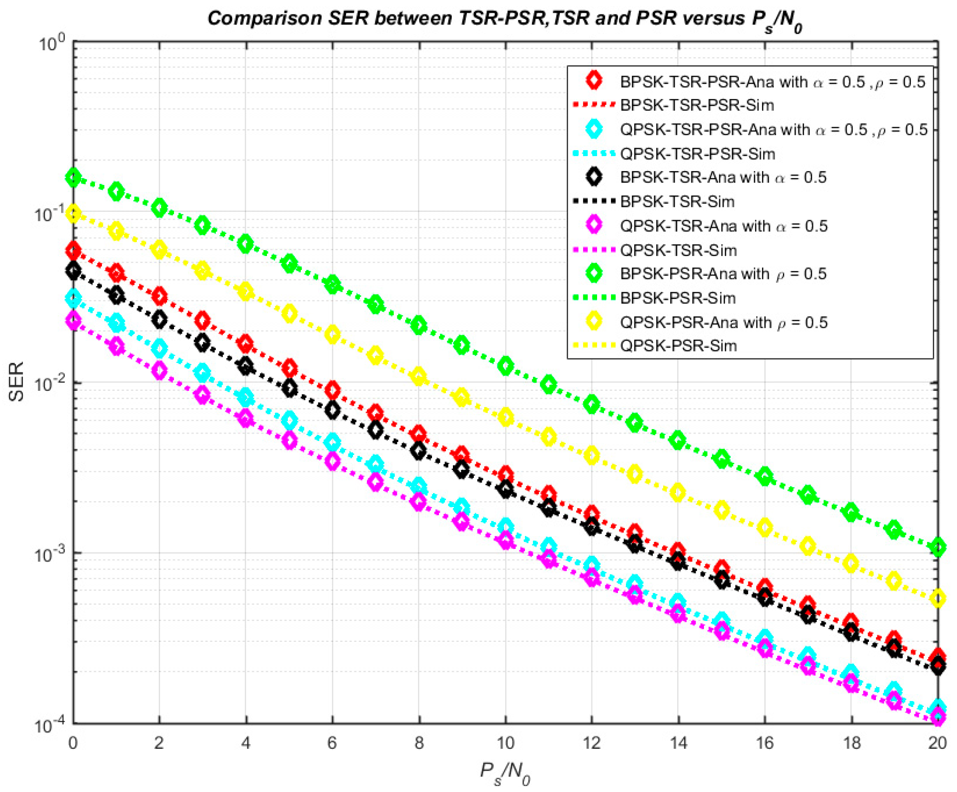 Sensors 18 03839 g008