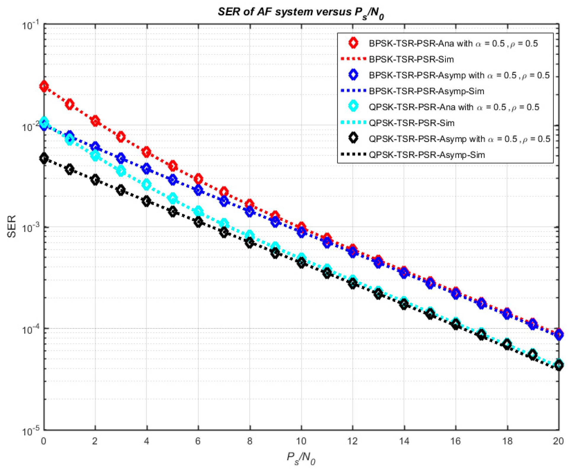 Sensors 18 03839 g009