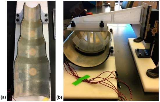 Sensors 18 03840 g0a2