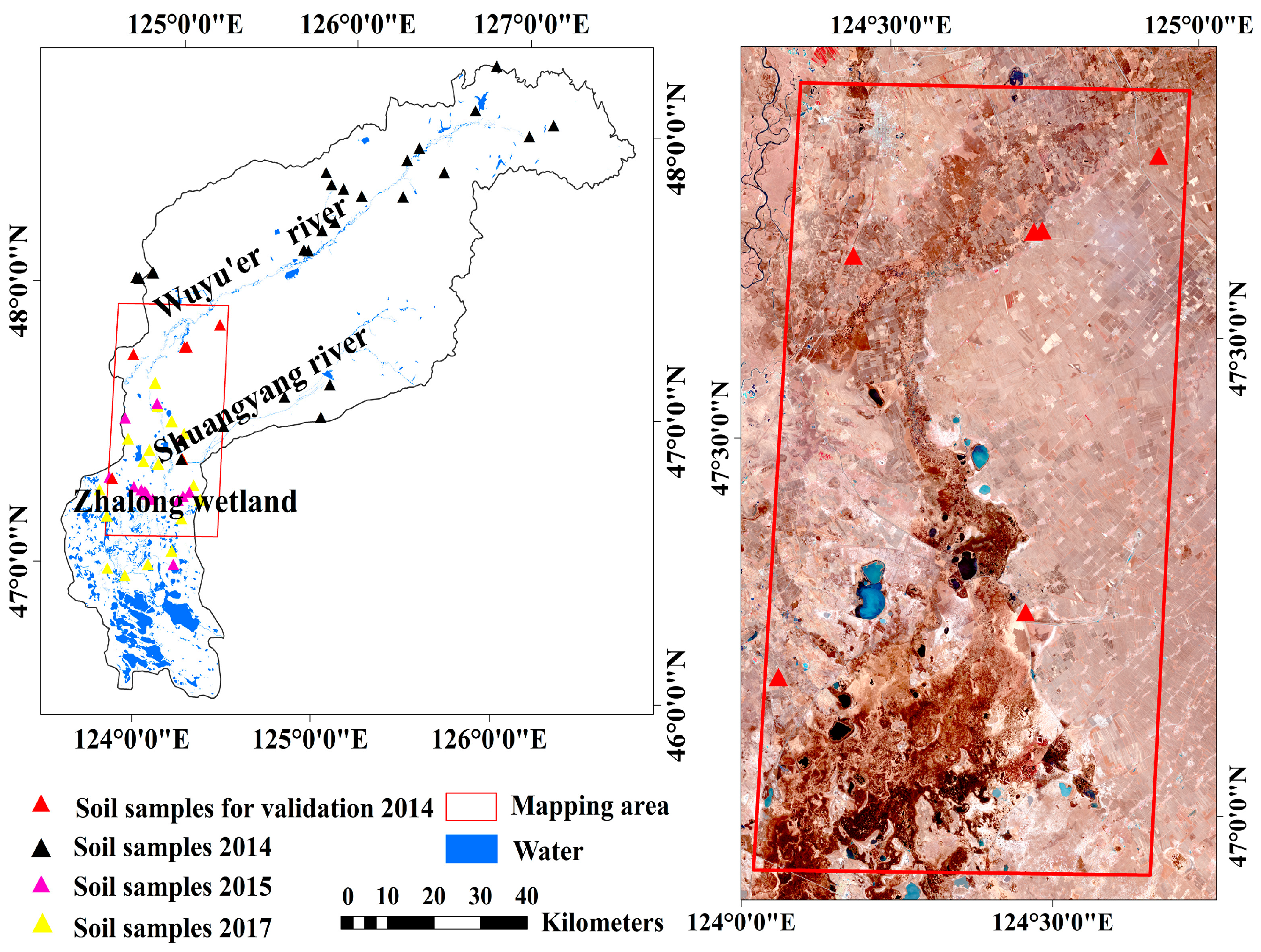 Sensors 18 03855 g001