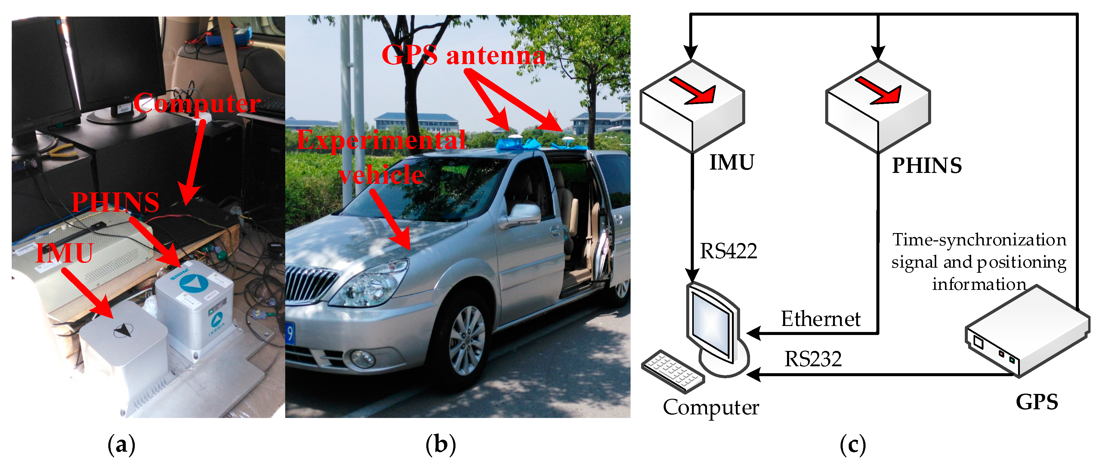 Sensors 18 03863 g009