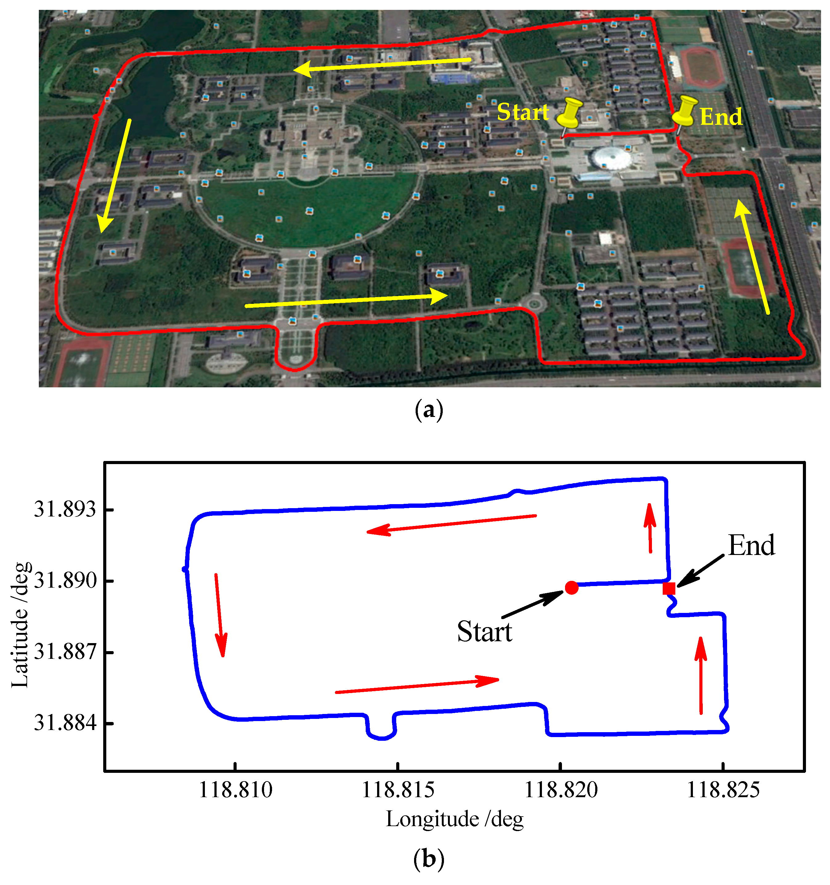 Sensors 18 03863 g010