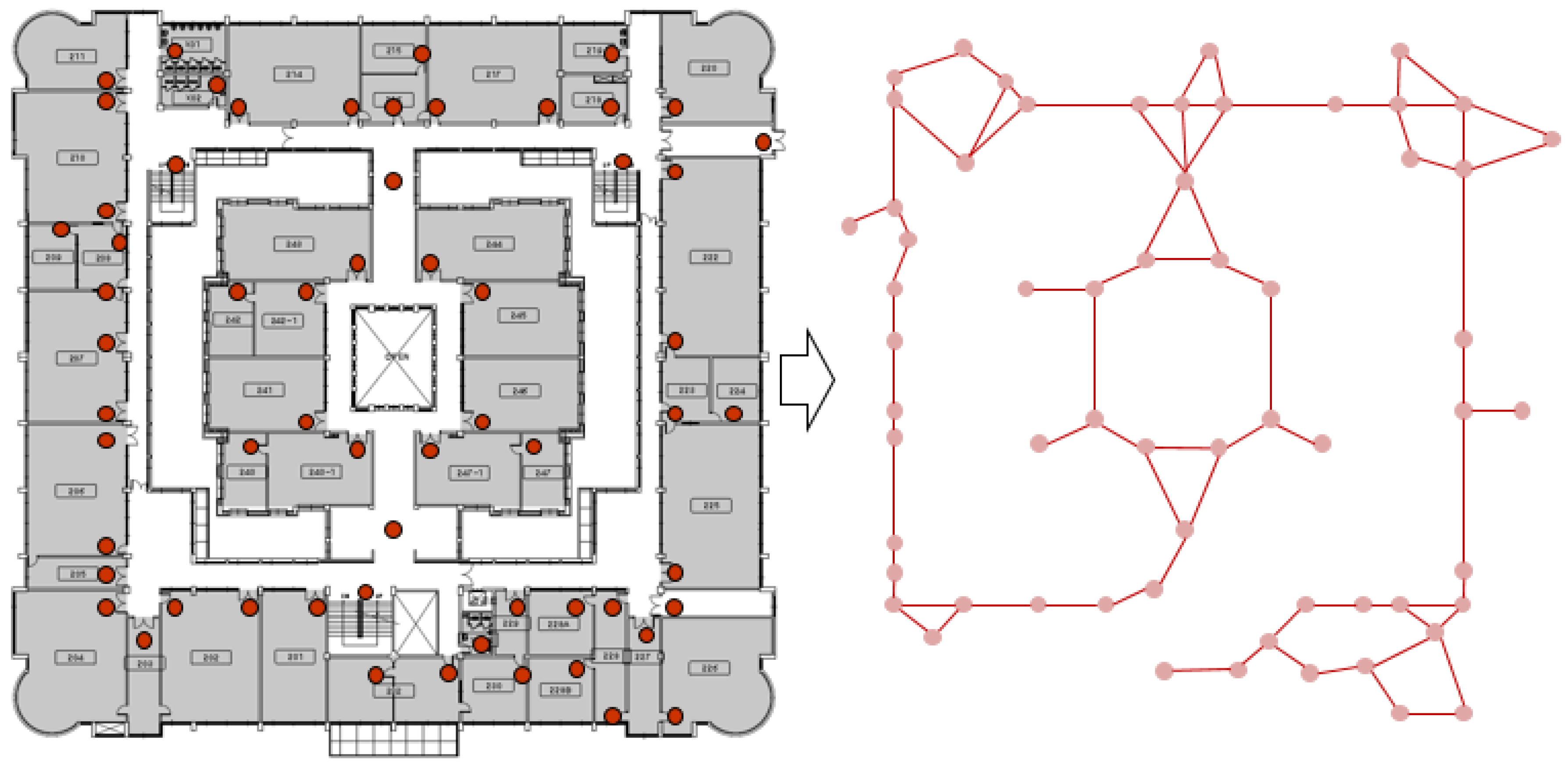 Sensors 18 03864 g007 Sensors 18 03864 g007
