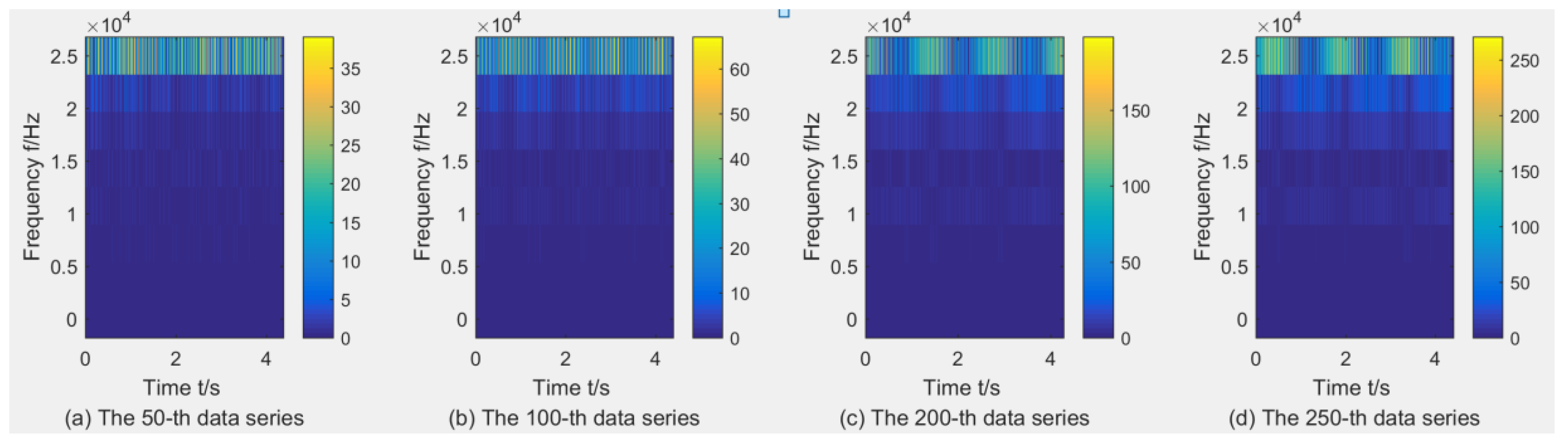 Sensors 18 03866 g004