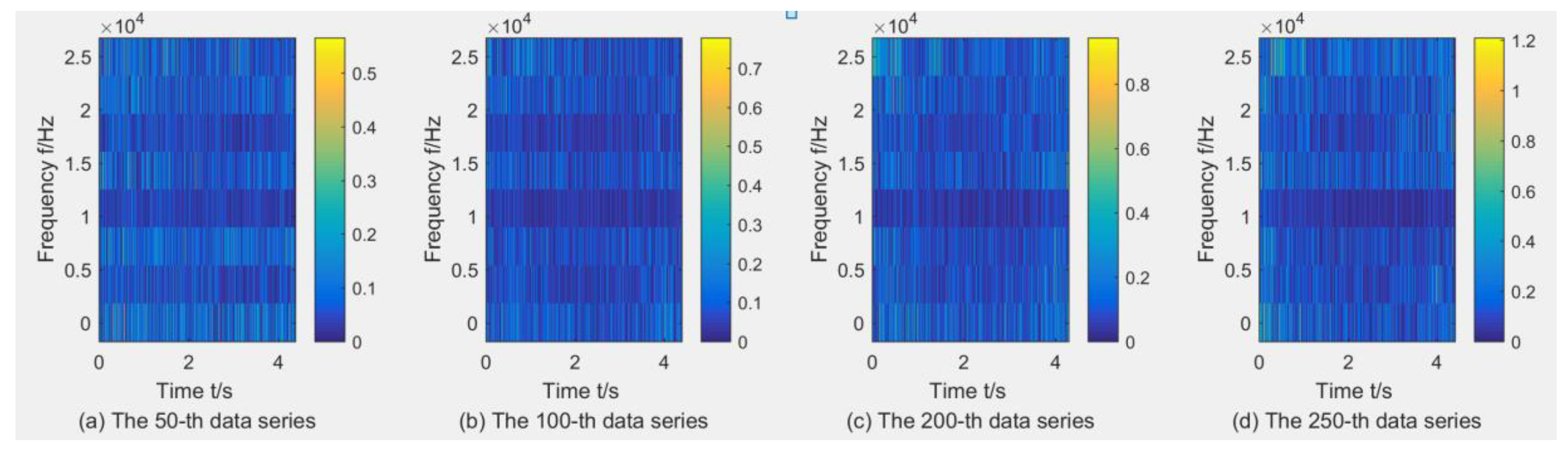 Sensors 18 03866 g005