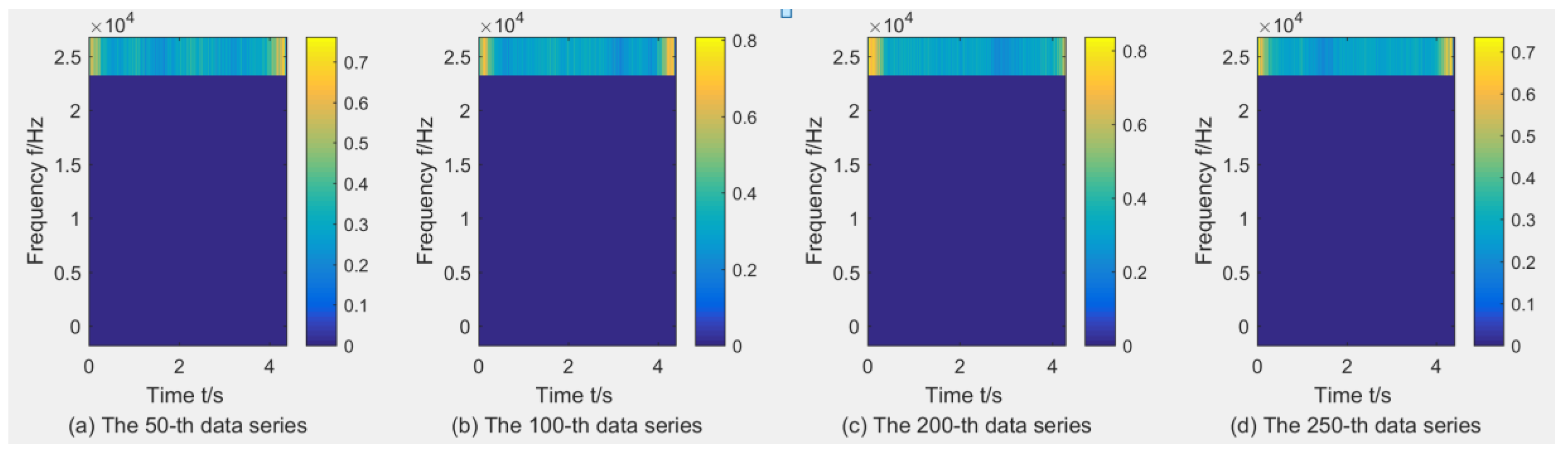 Sensors 18 03866 g006