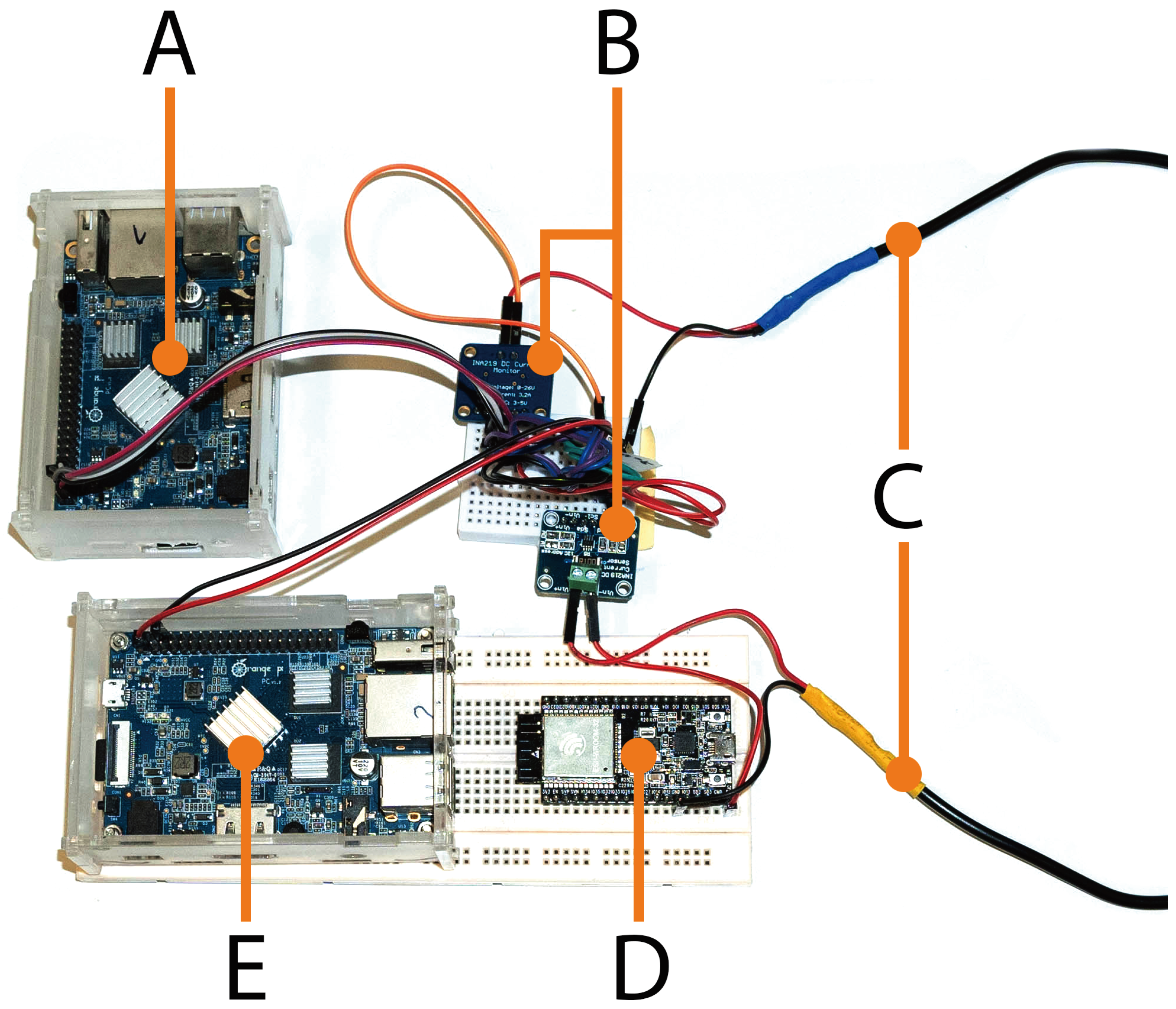 Sensors 18 03868 g004