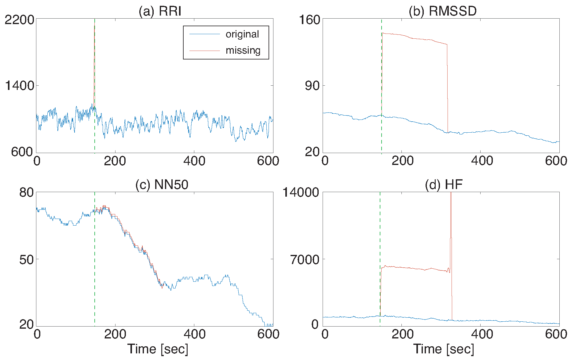 Sensors 18 03870 g002 Sensors 18 03870 g002
