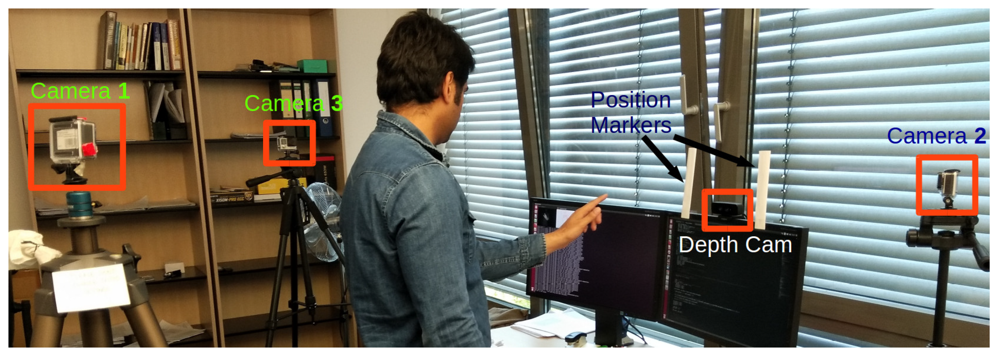 Sensors 18 03872 g002