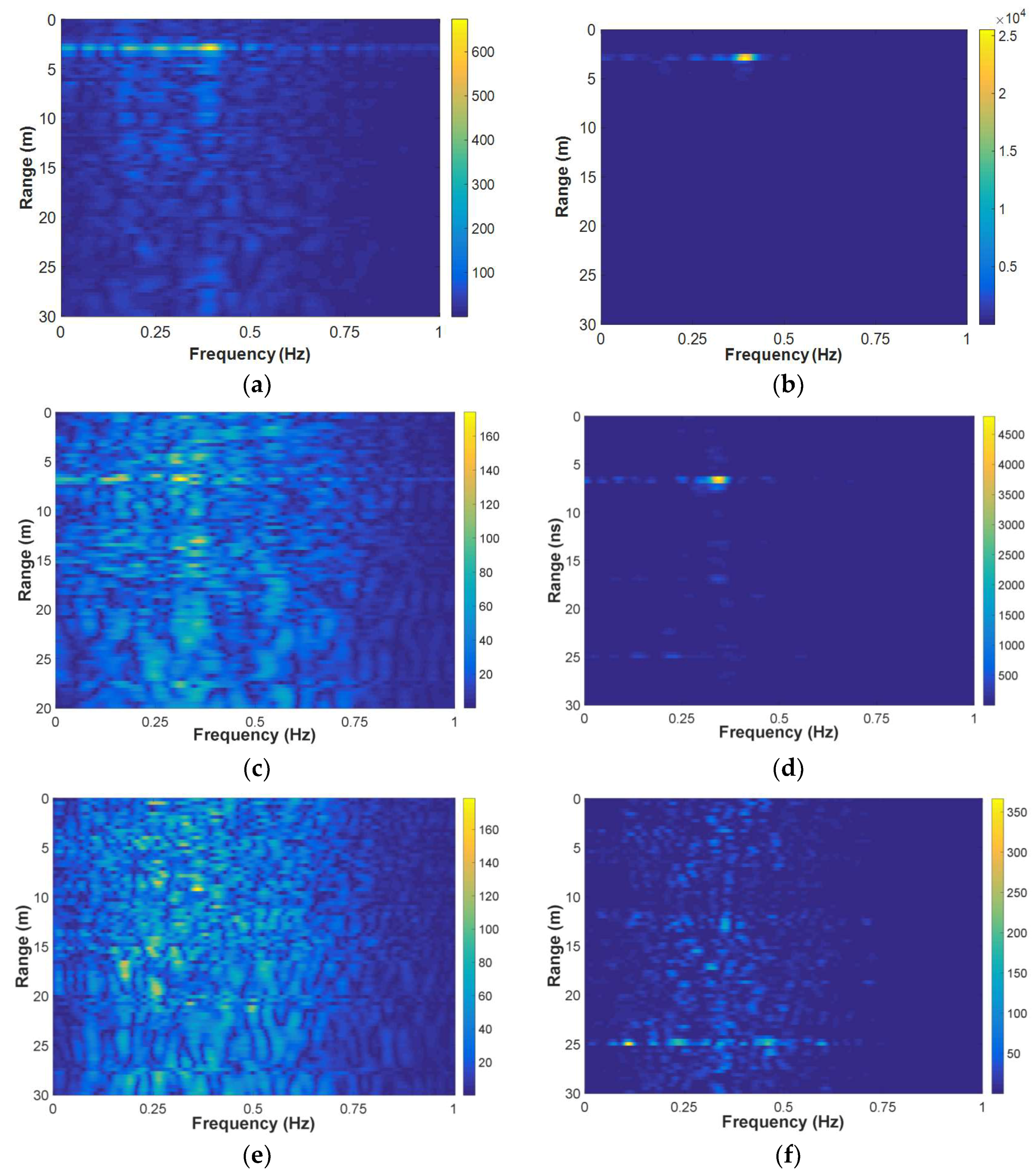 Sensors 18 03873 g008