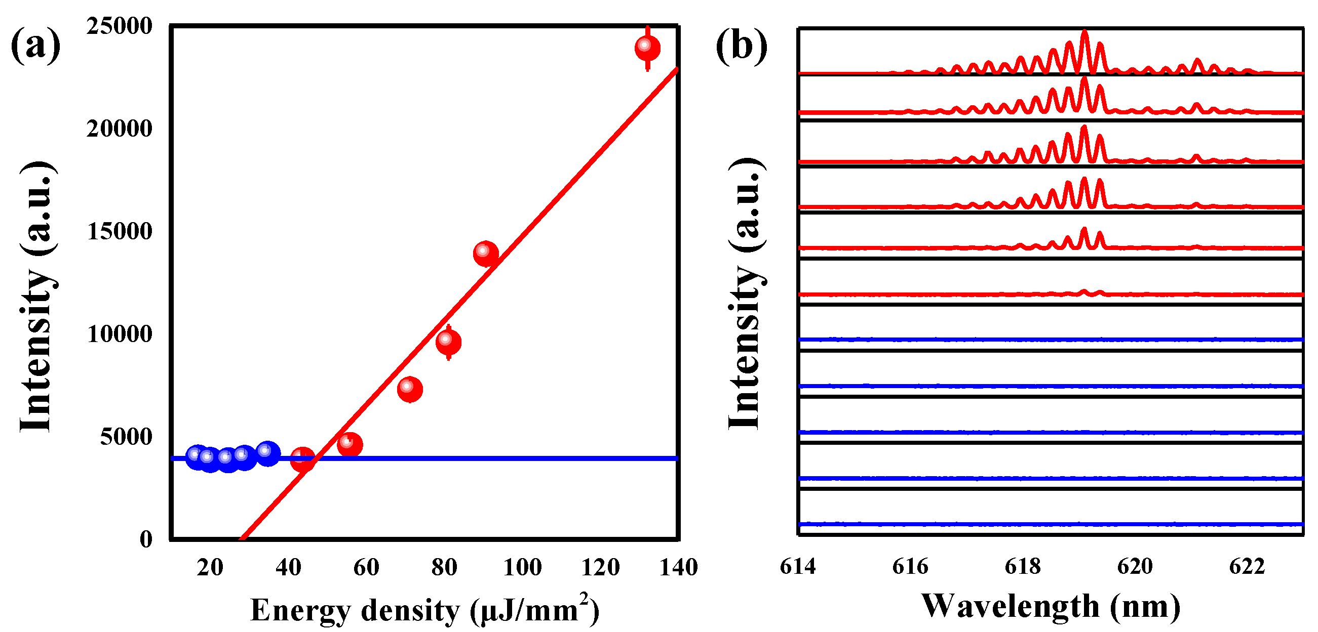 Sensors 18 03881 g006 Sensors 18 03881 g006