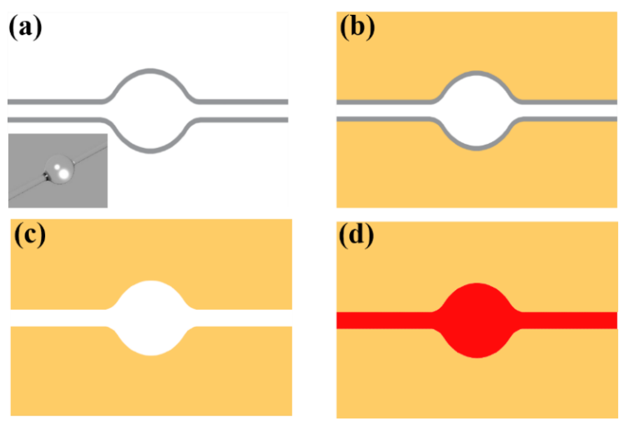 Sensors 18 03881 g009 Sensors 18 03881 g009