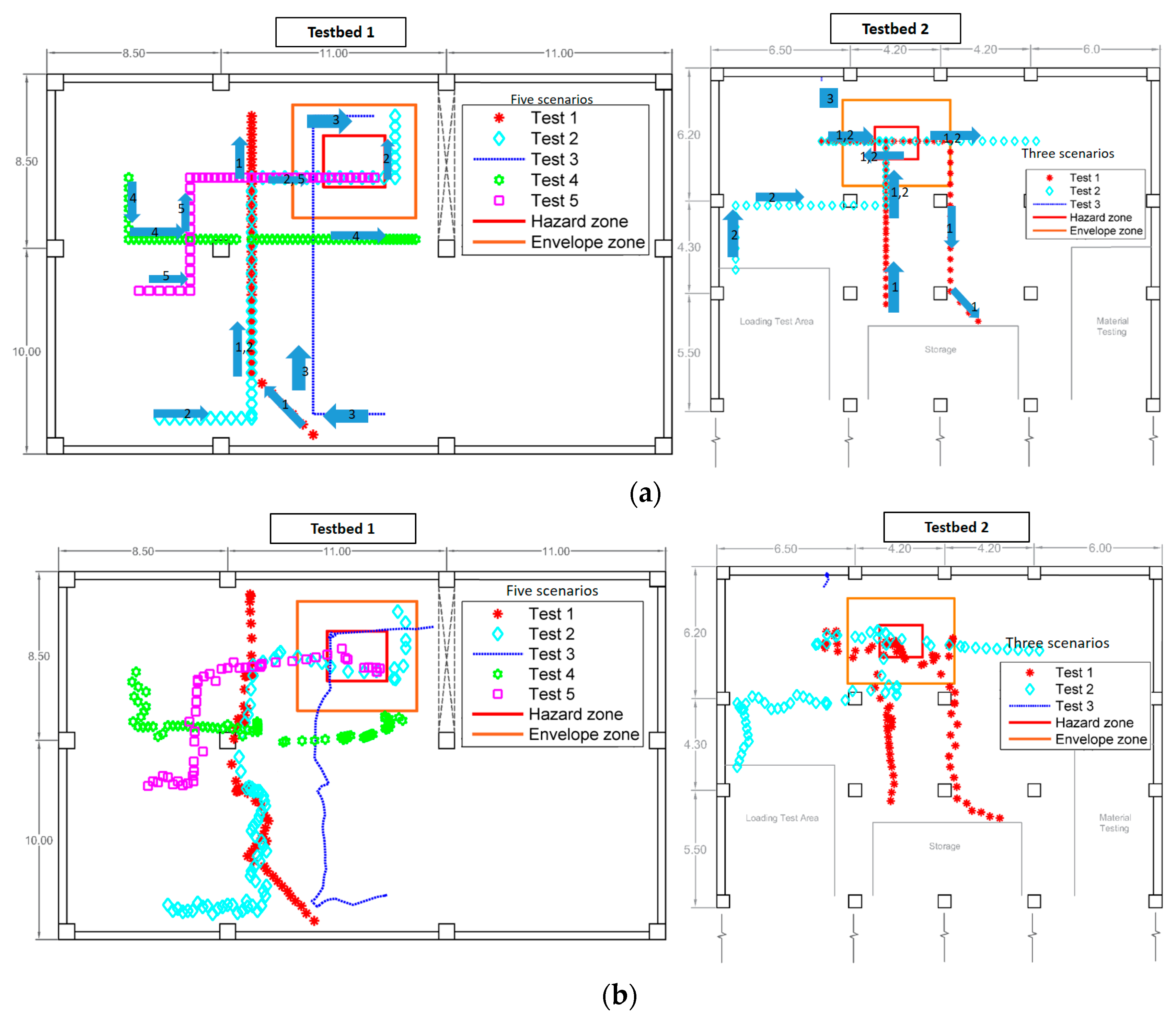 Sensors 18 03897 g006