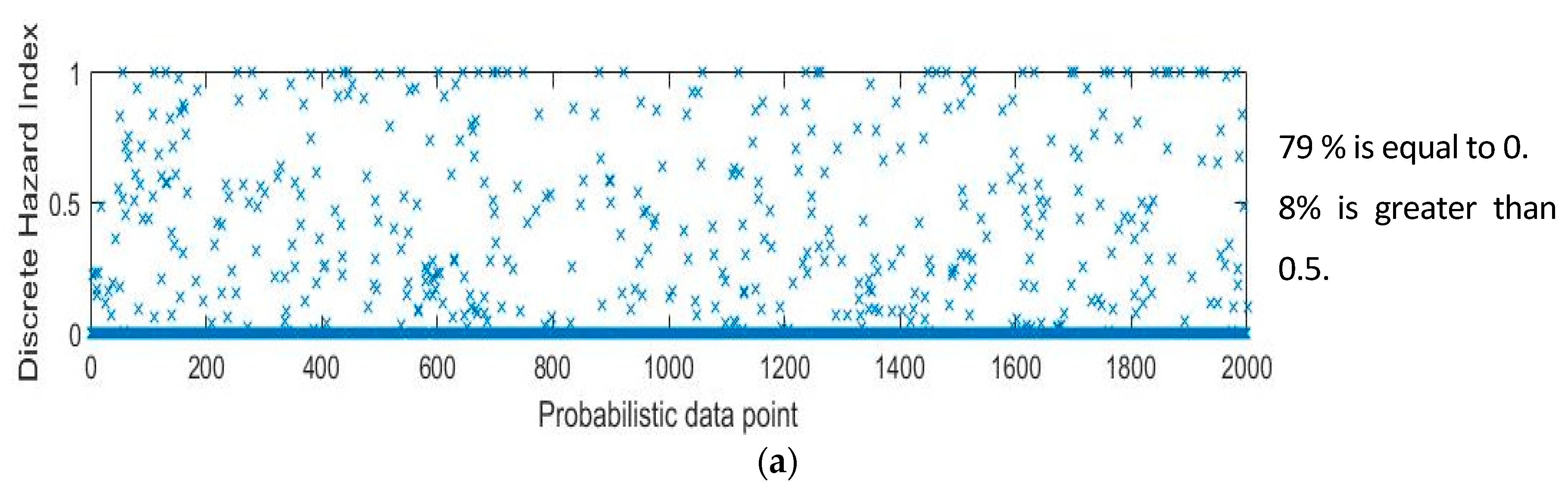 Sensors 18 03897 g009a