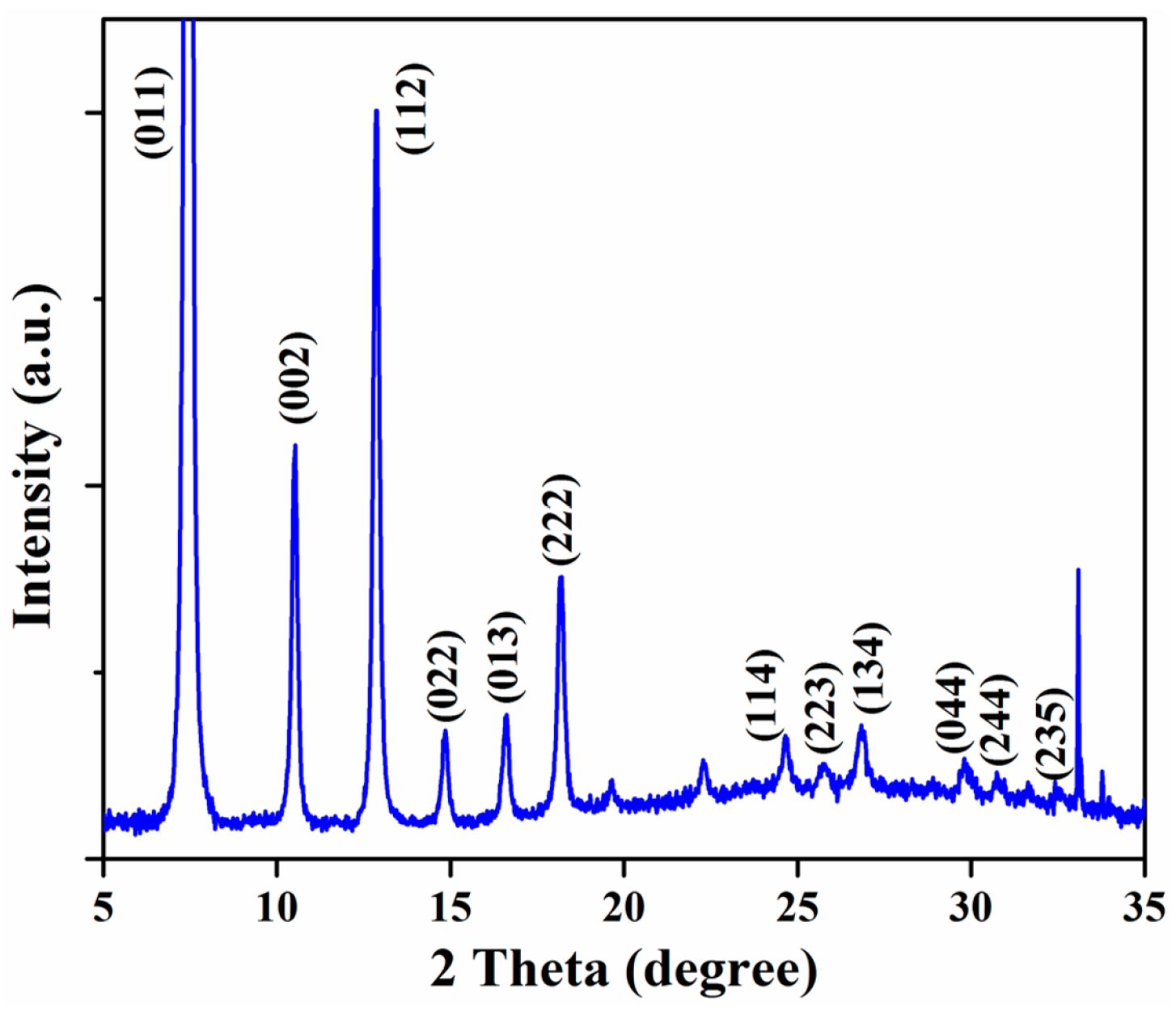 Sensors 18 03898 g004