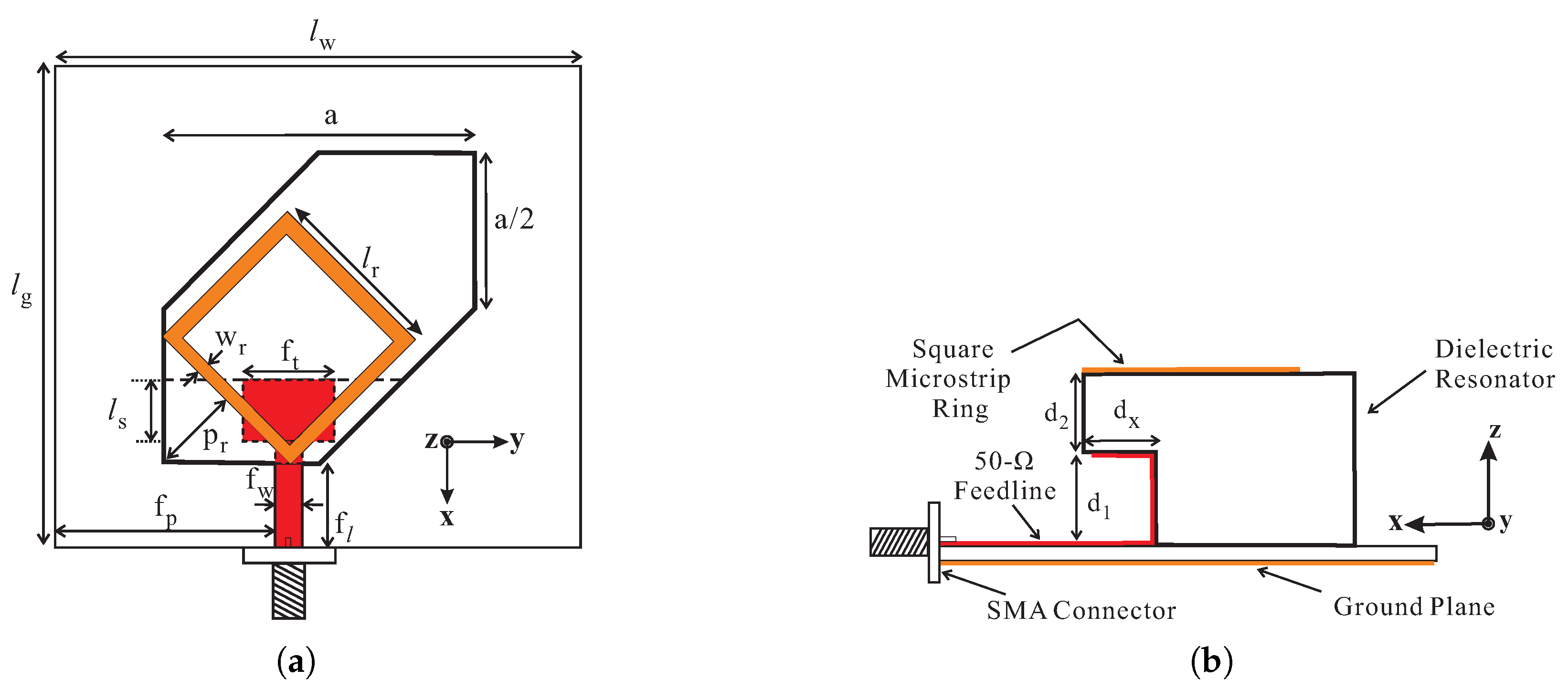 Sensors 18 03899 g001 Sensors 18 03899 g001