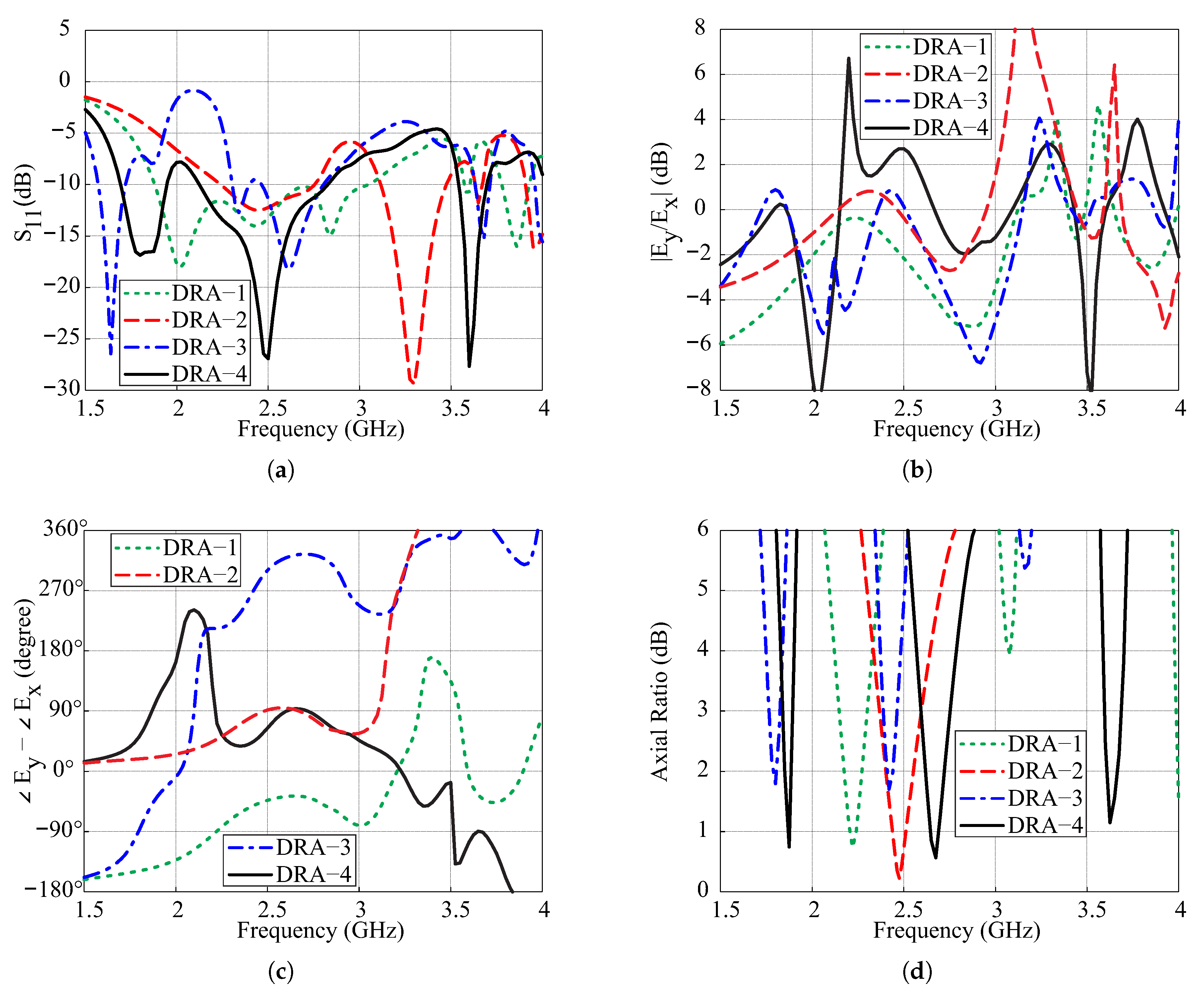 Sensors 18 03899 g003 Sensors 18 03899 g003