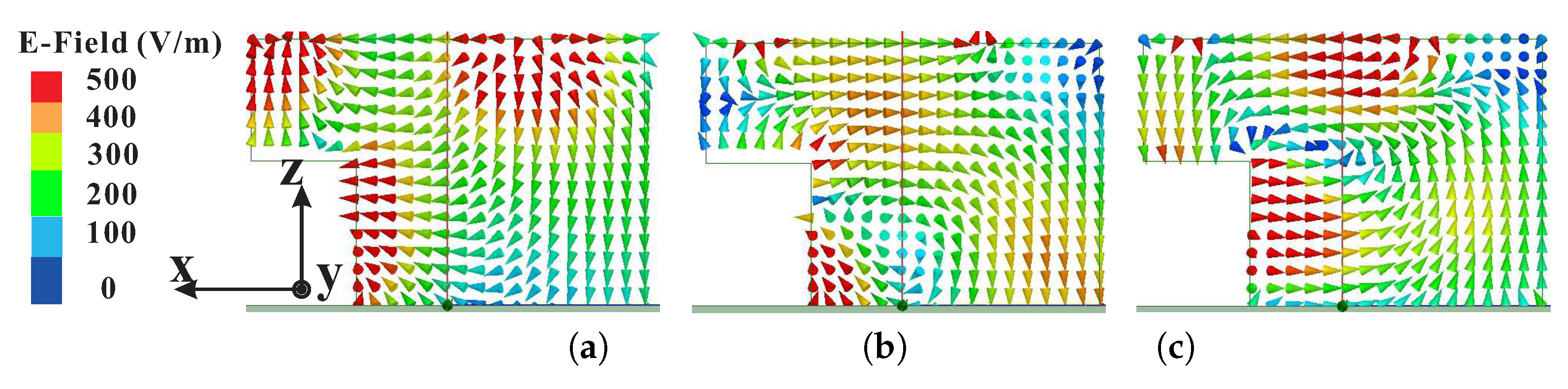 Sensors 18 03899 g004 Sensors 18 03899 g004