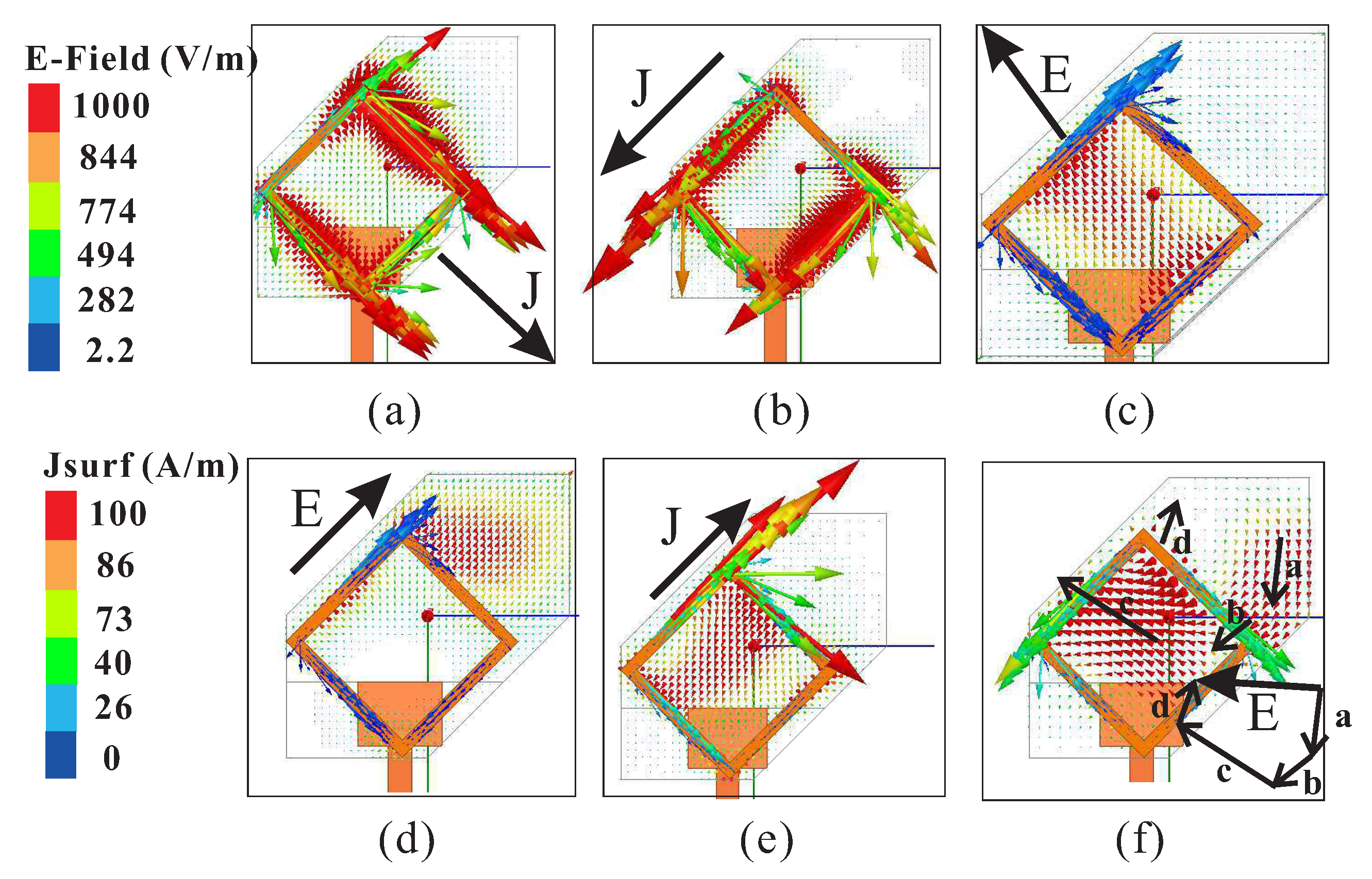 Sensors 18 03899 g005 Sensors 18 03899 g005