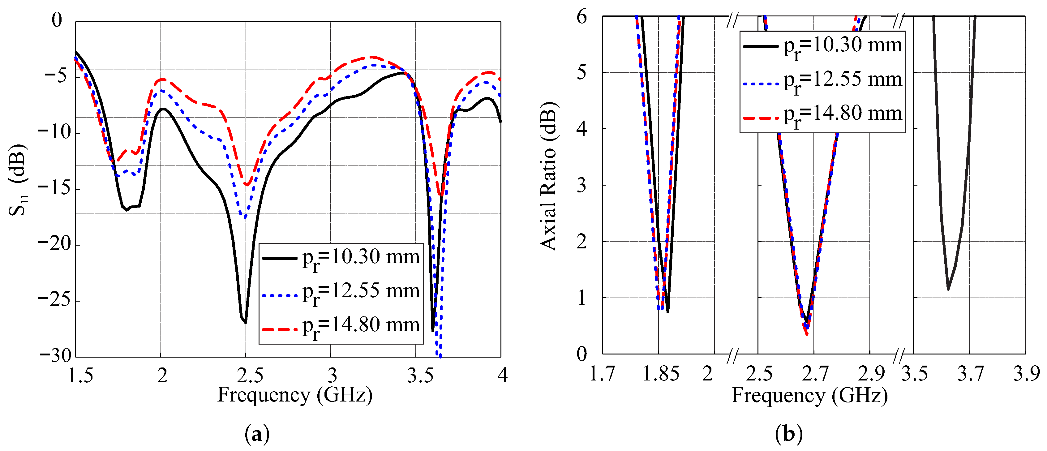 Sensors 18 03899 g006 Sensors 18 03899 g006
