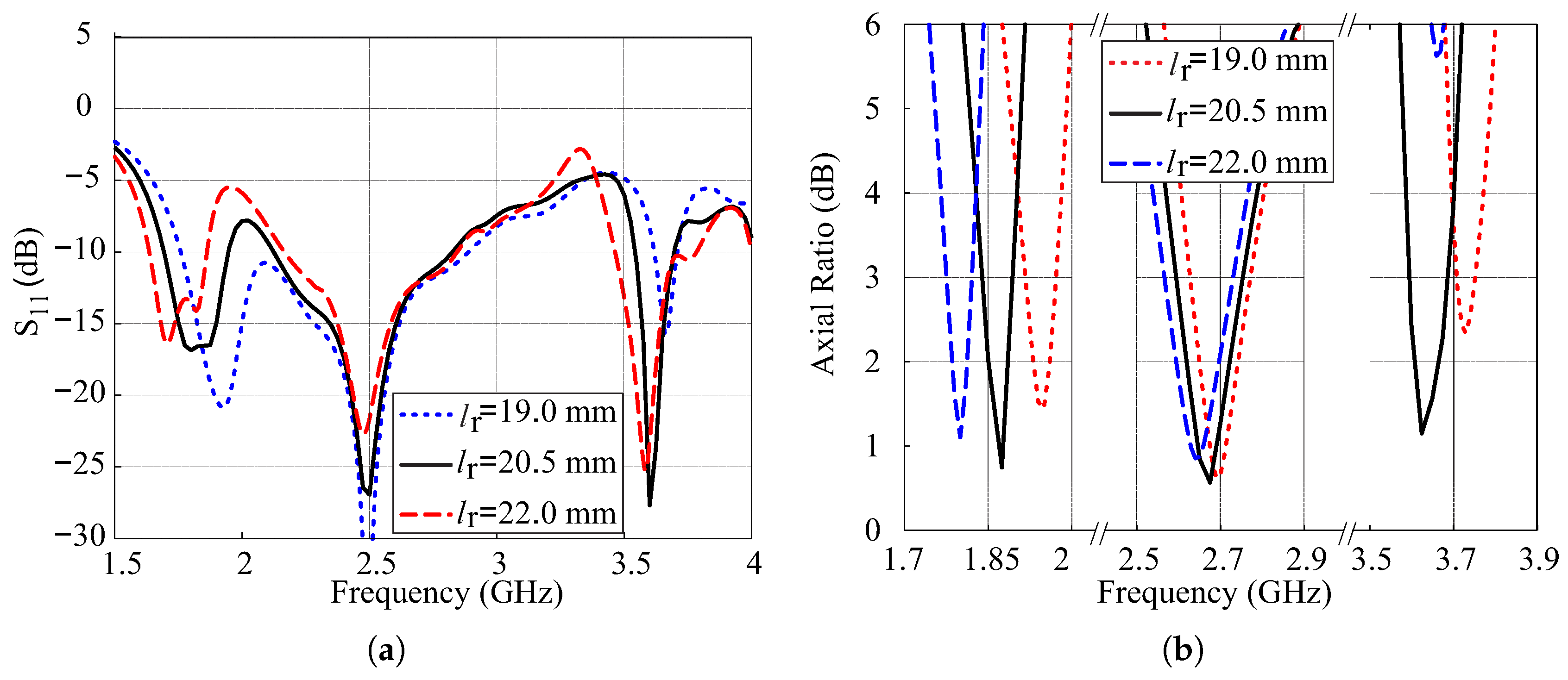 Sensors 18 03899 g007 Sensors 18 03899 g007