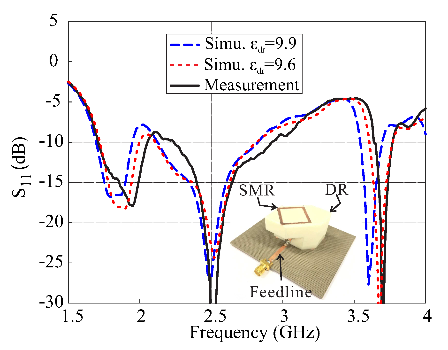 Sensors 18 03899 g009 Sensors 18 03899 g009