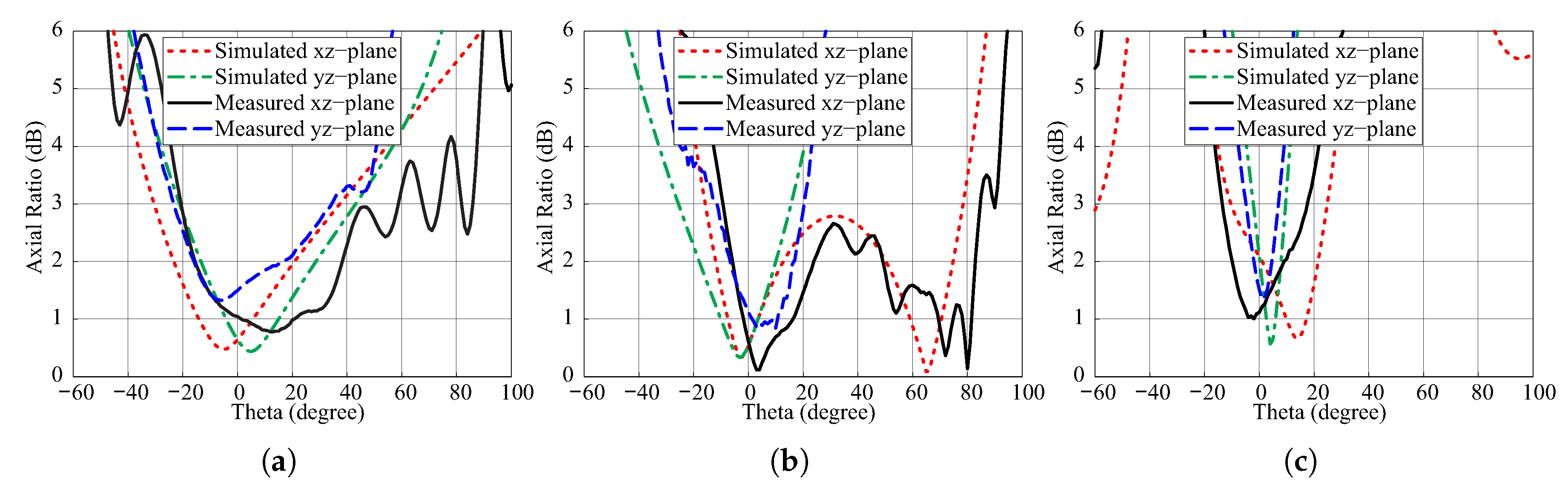 Sensors 18 03899 g012 Sensors 18 03899 g012