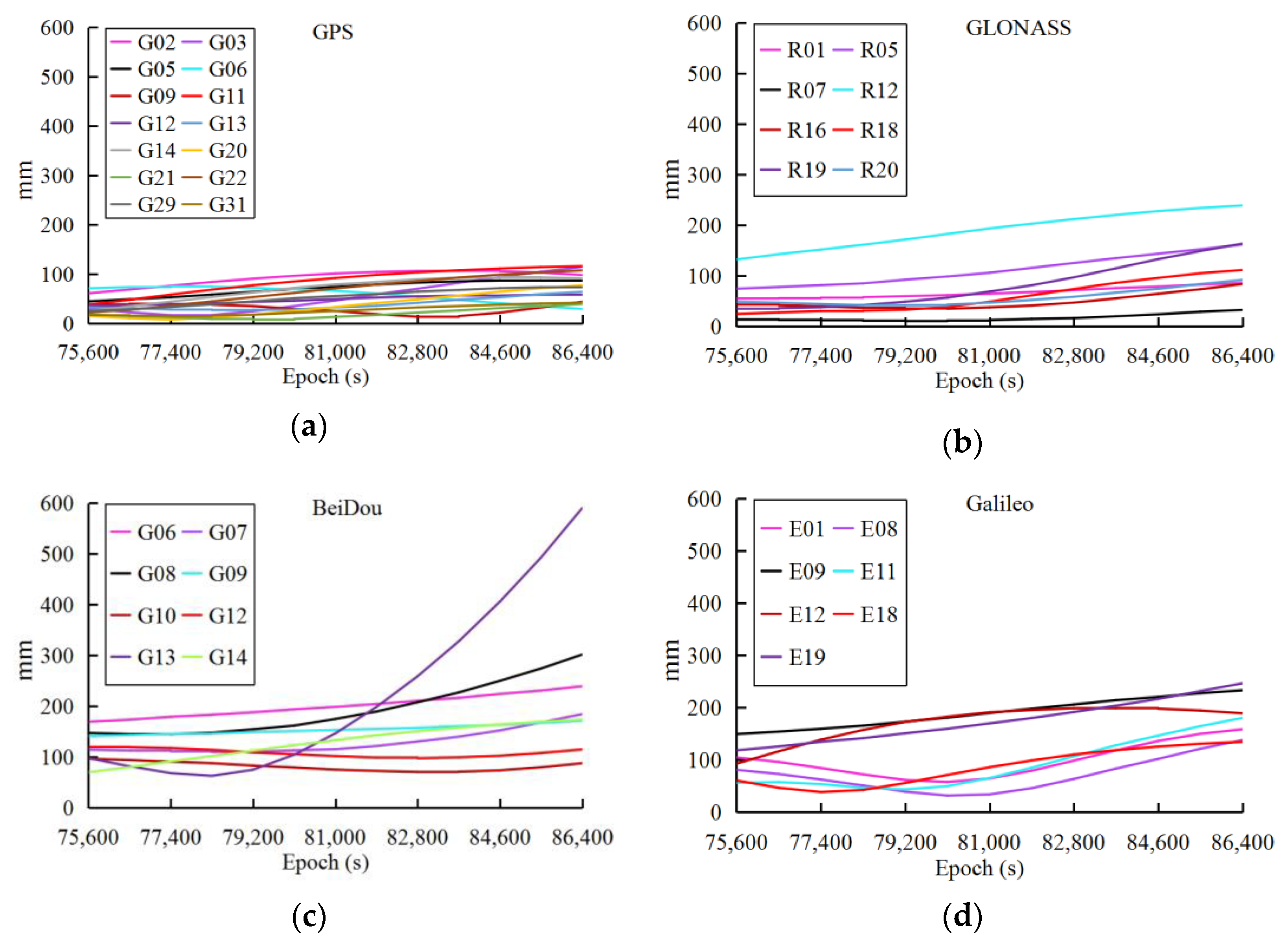 Sensors 18 03900 g001 Sensors 18 03900 g001