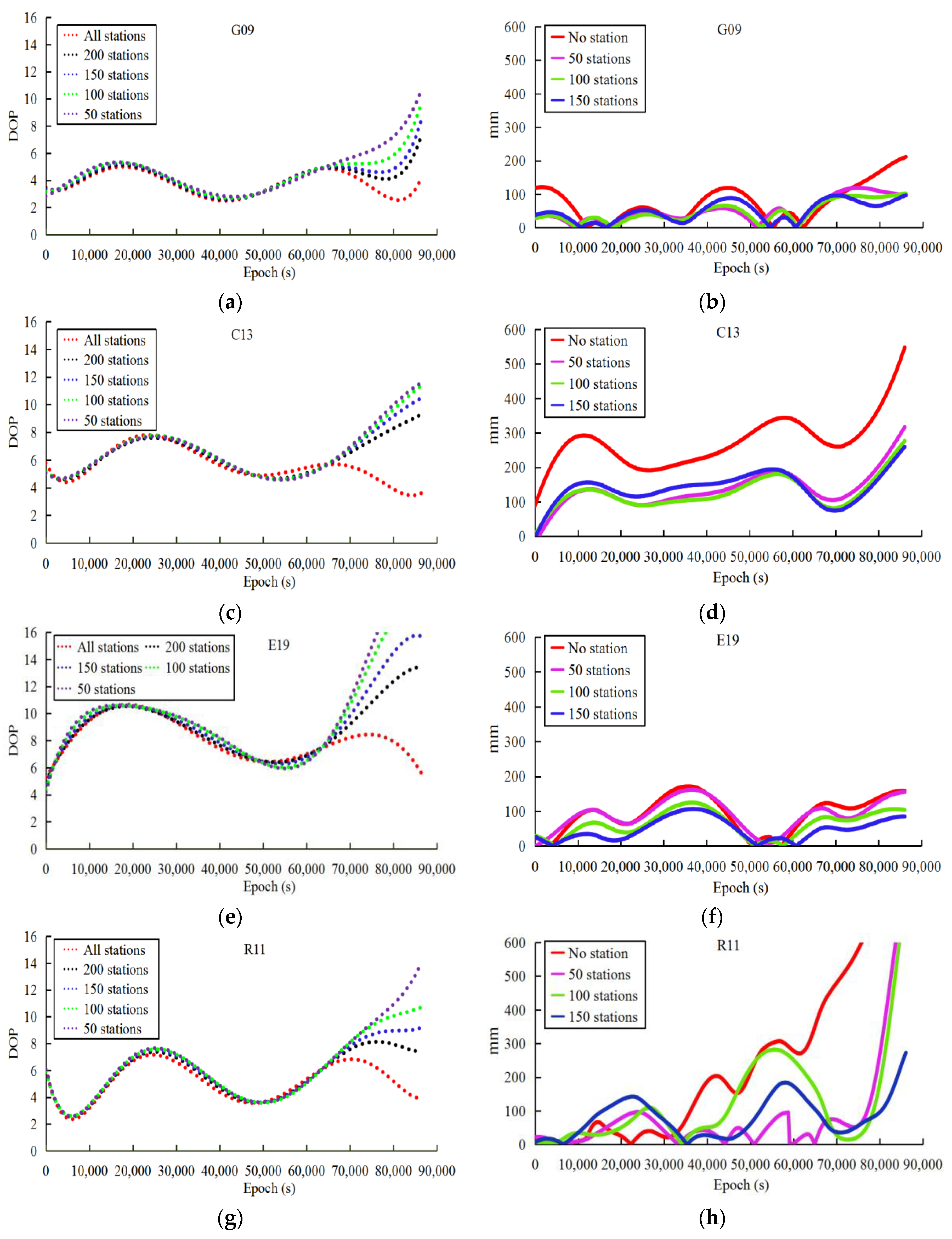 Sensors 18 03900 g003 Sensors 18 03900 g003
