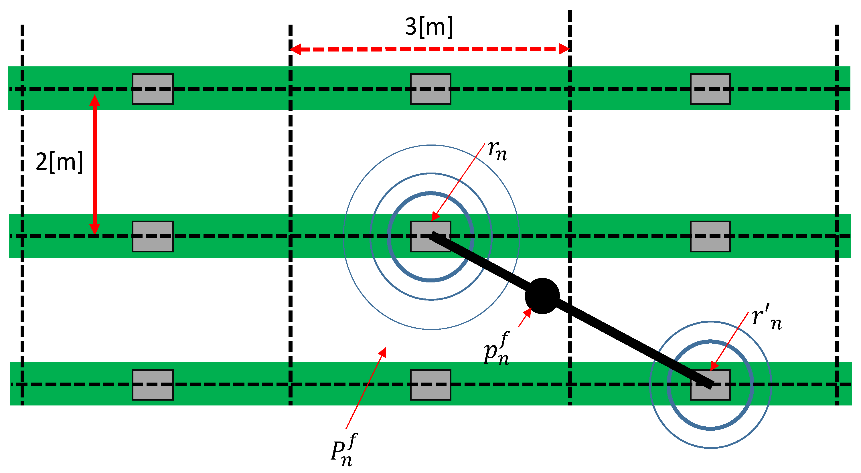 Sensors 18 03906 g003