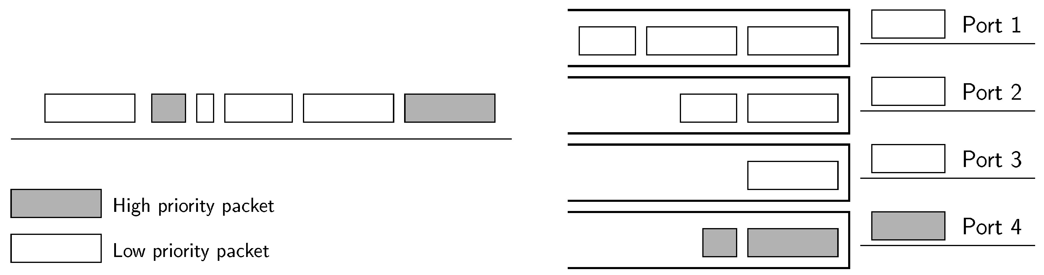 Sensors 18 03915 g007