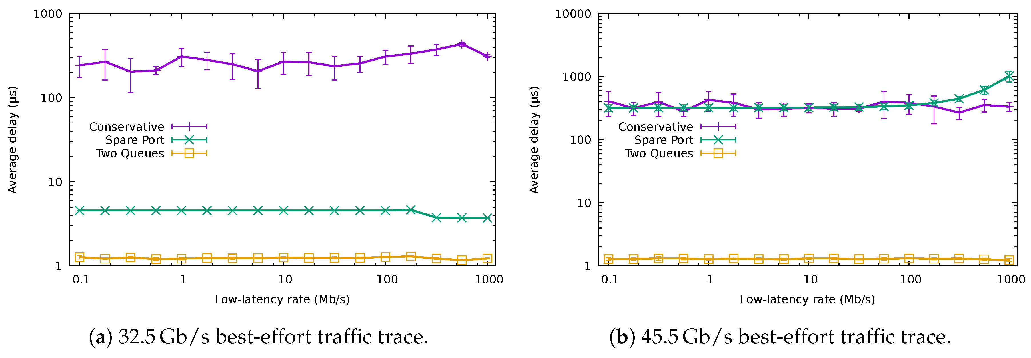 Sensors 18 03915 g013