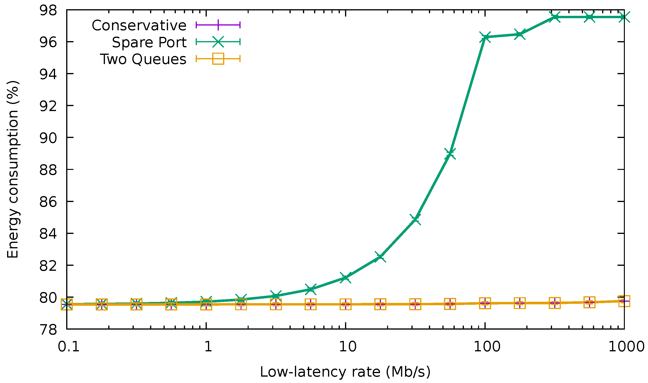 Sensors 18 03915 g015