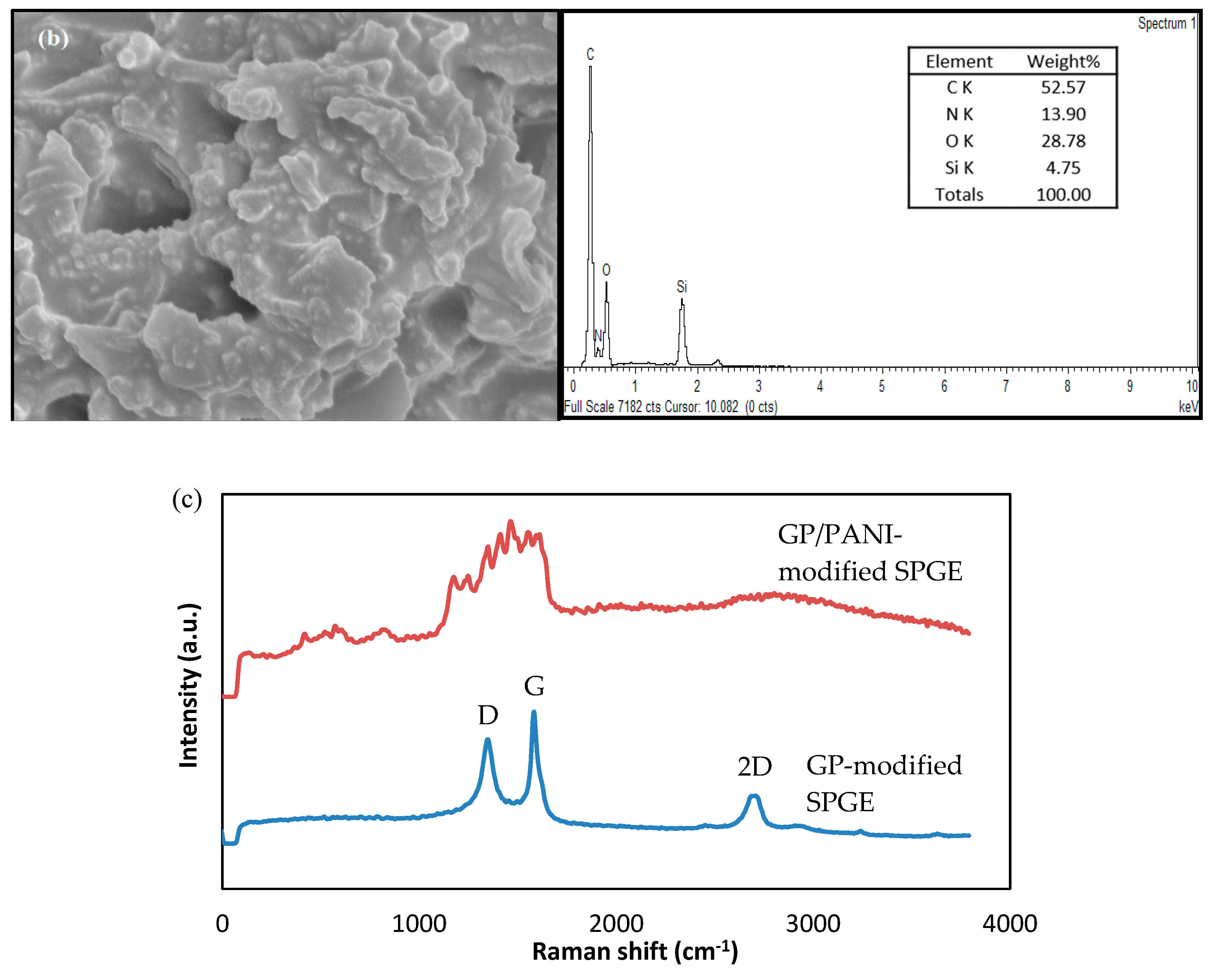 Sensors 18 03926 g003b Sensors 18 03926 g003b
