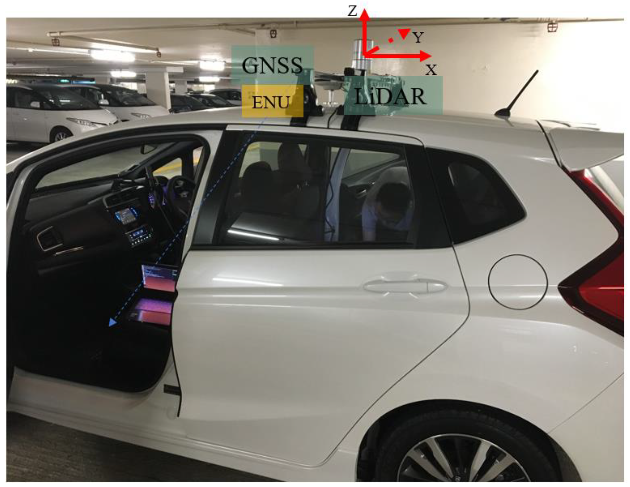 Sensors 18 03928 g005