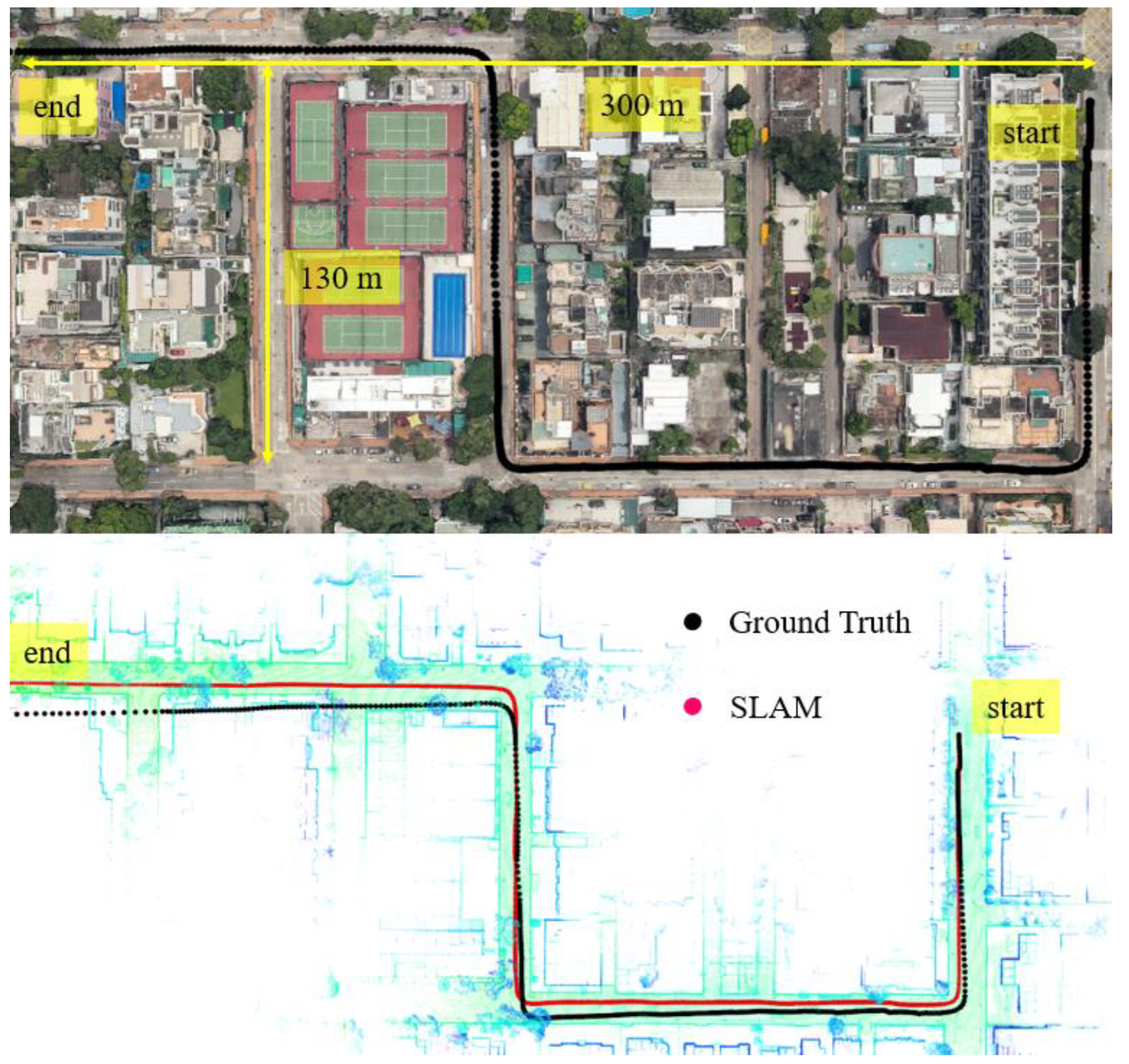 Sensors 18 03928 g006