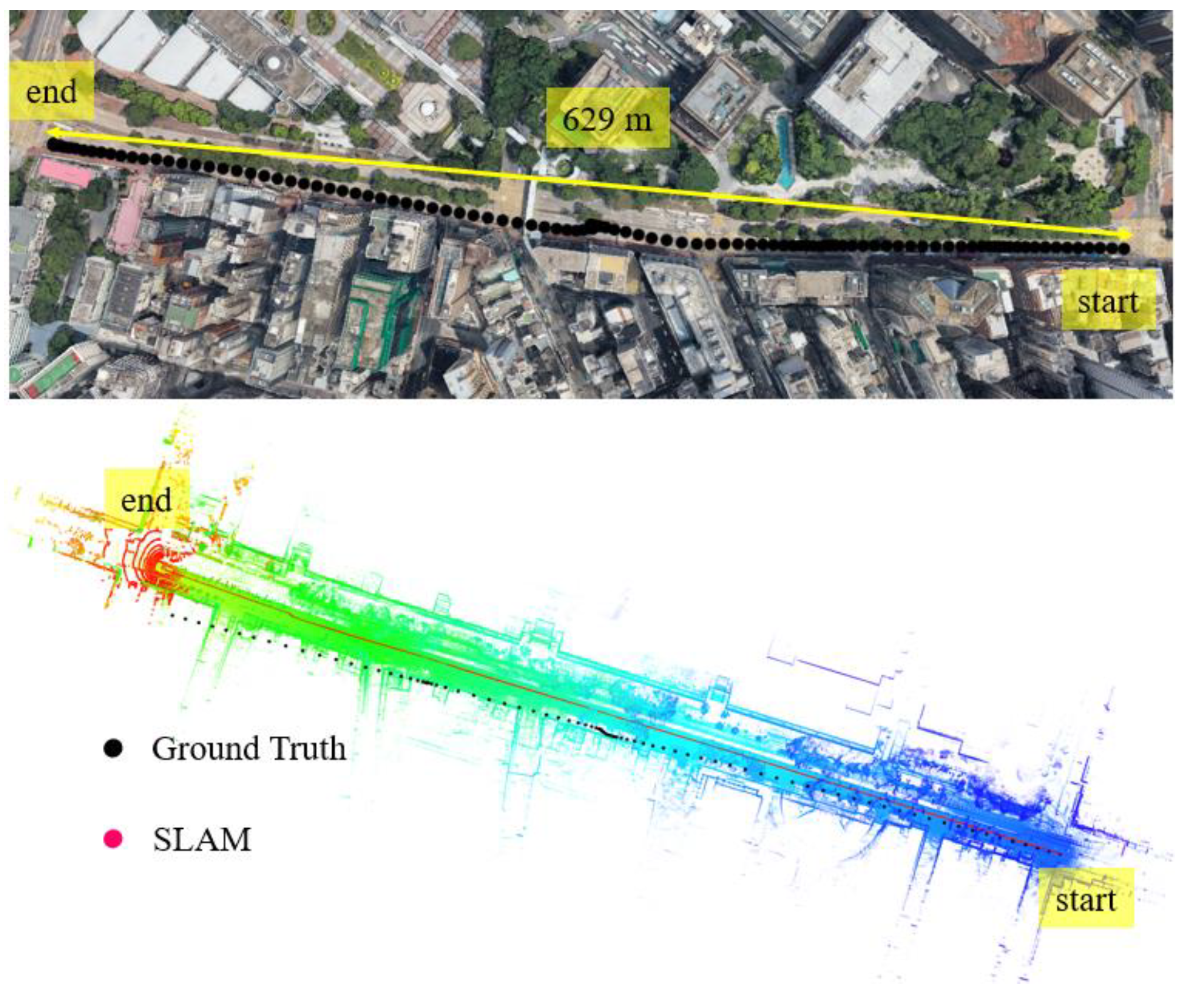 Sensors 18 03928 g010