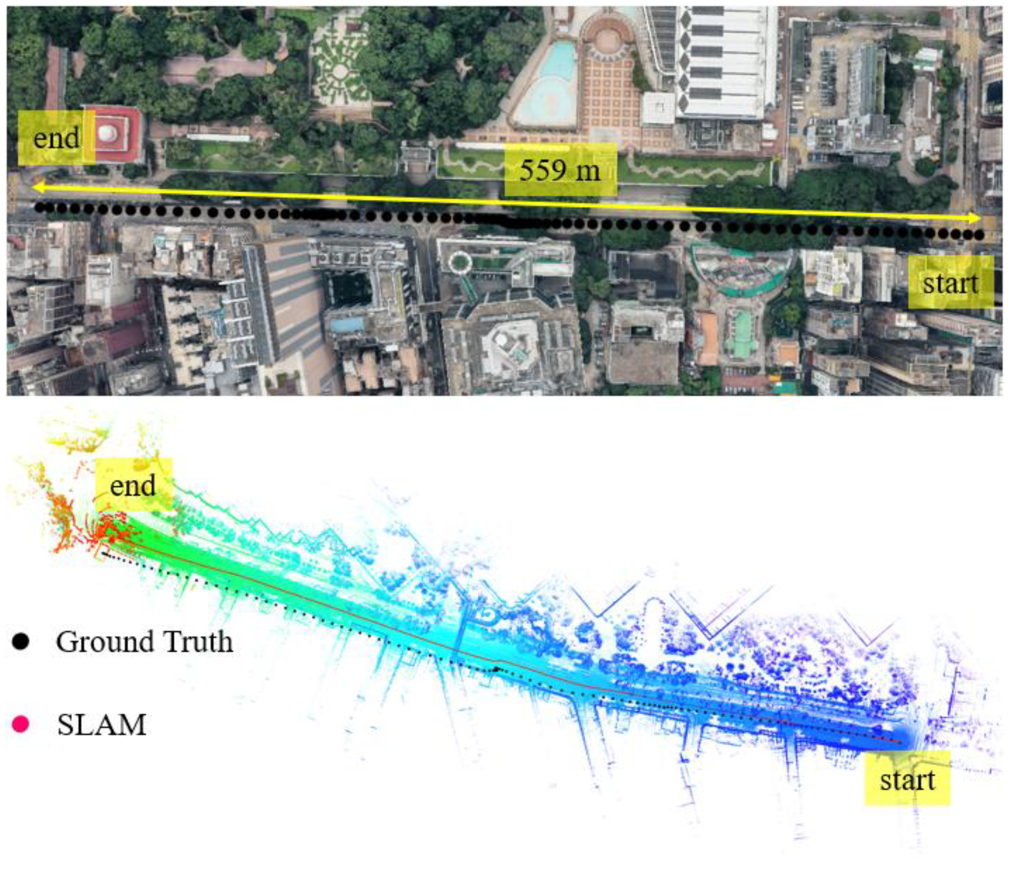 Sensors 18 03928 g012