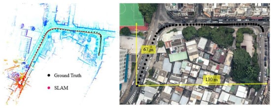 Sensors 18 03928 g0a1